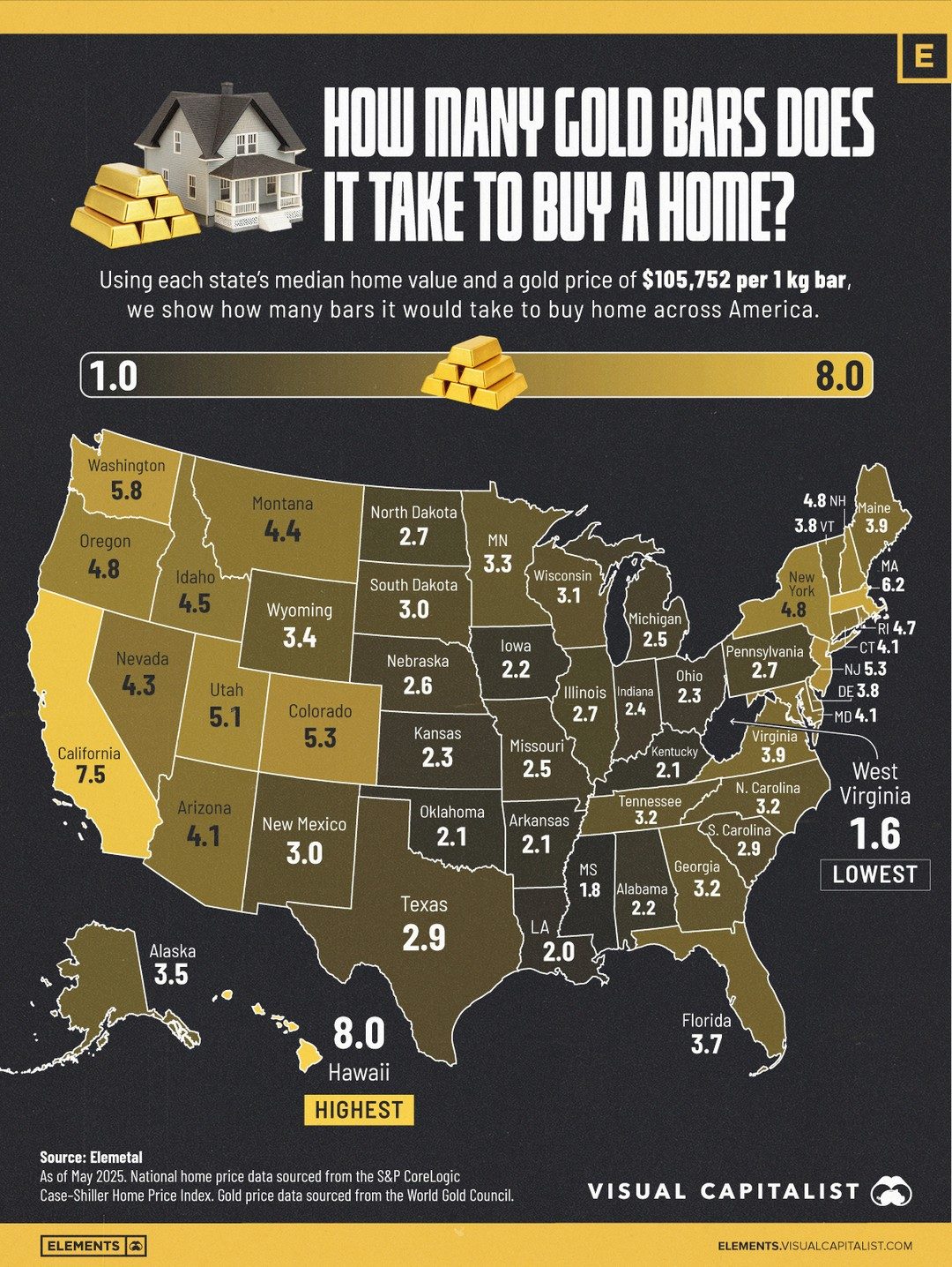 How Many Gold Bars to Buy a Home in Each US State