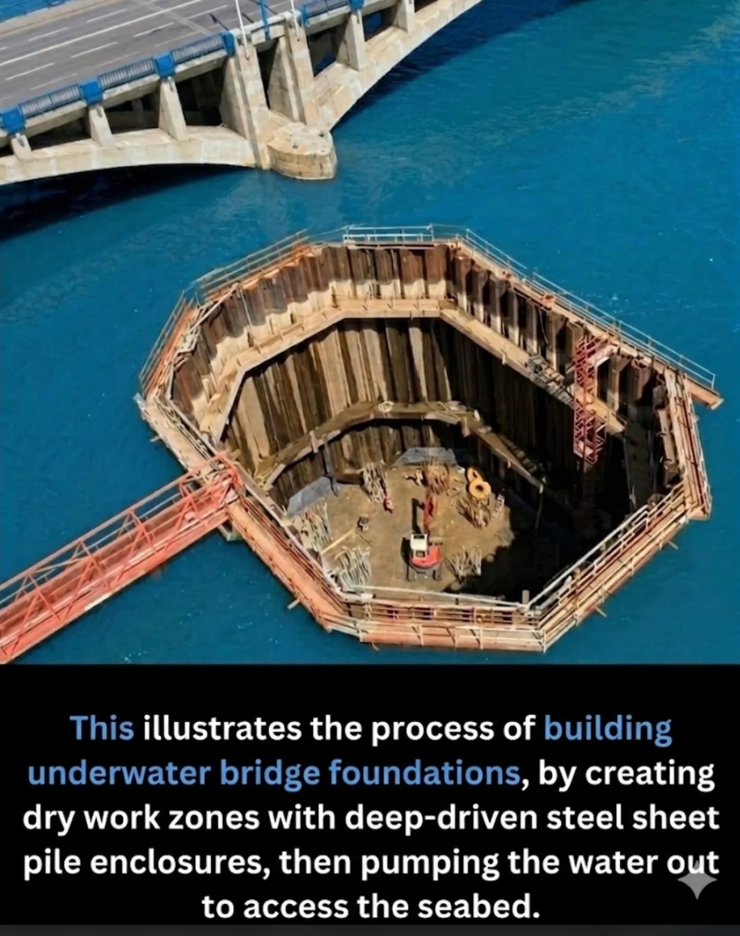 Underwater Bridge Construction: Mastering Cofferdams for Deep-Water Piers