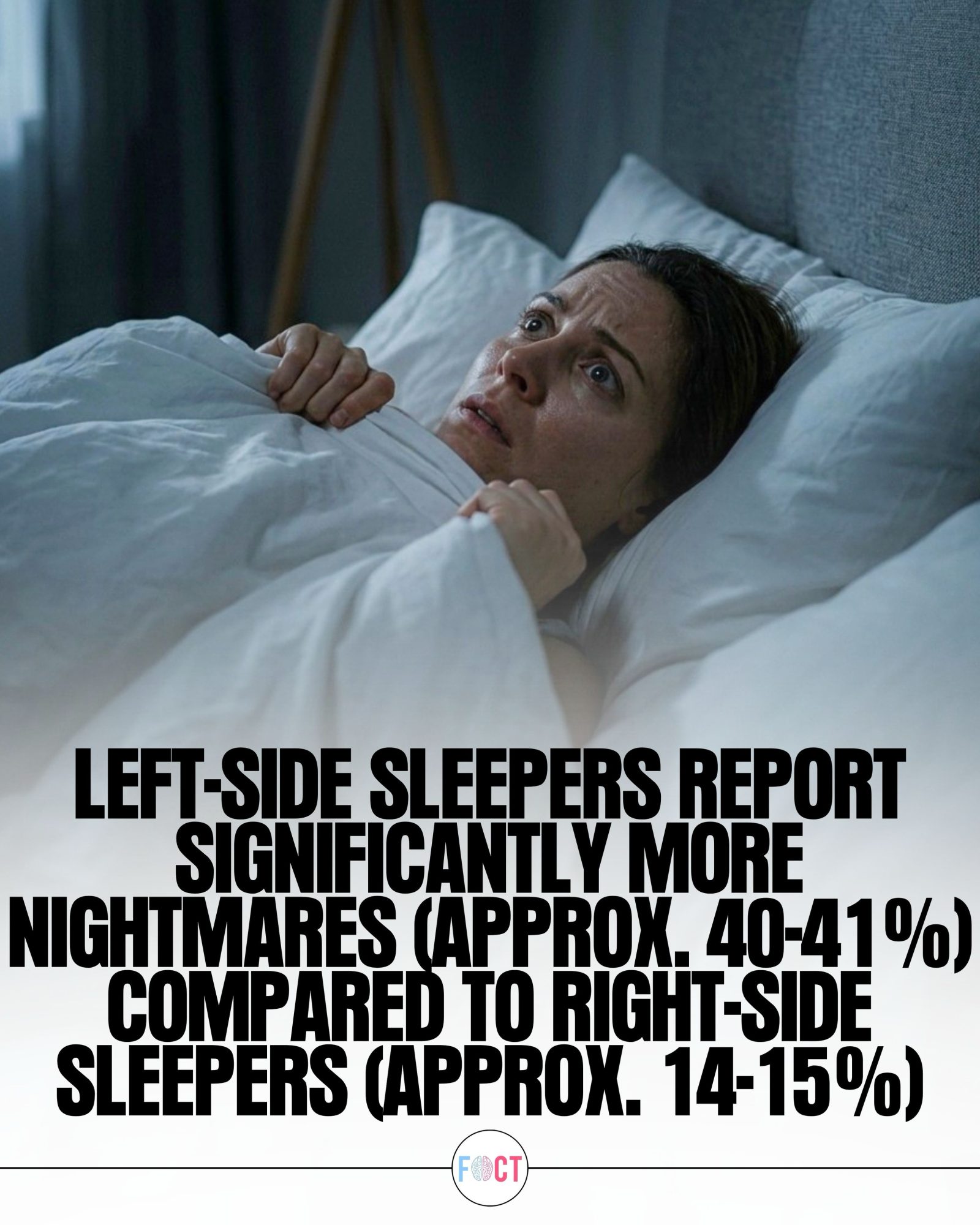 Sleeping Side Affects Dream Quality and Nightmares
