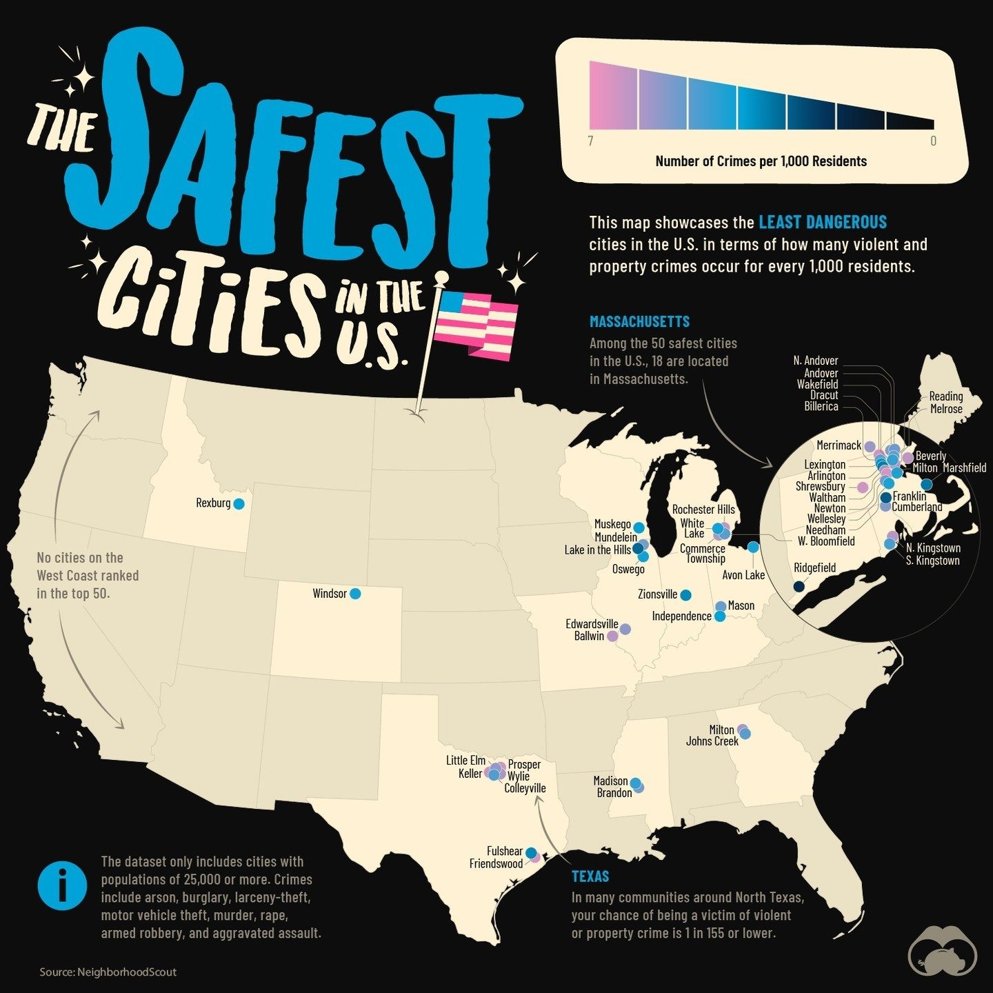 Discover the 50 Safest Cities in the U.S. Based on 2023 Crime Data