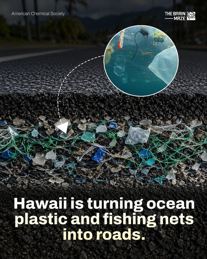 Hawaii's Innovation: Turning Ocean Plastic into Roads