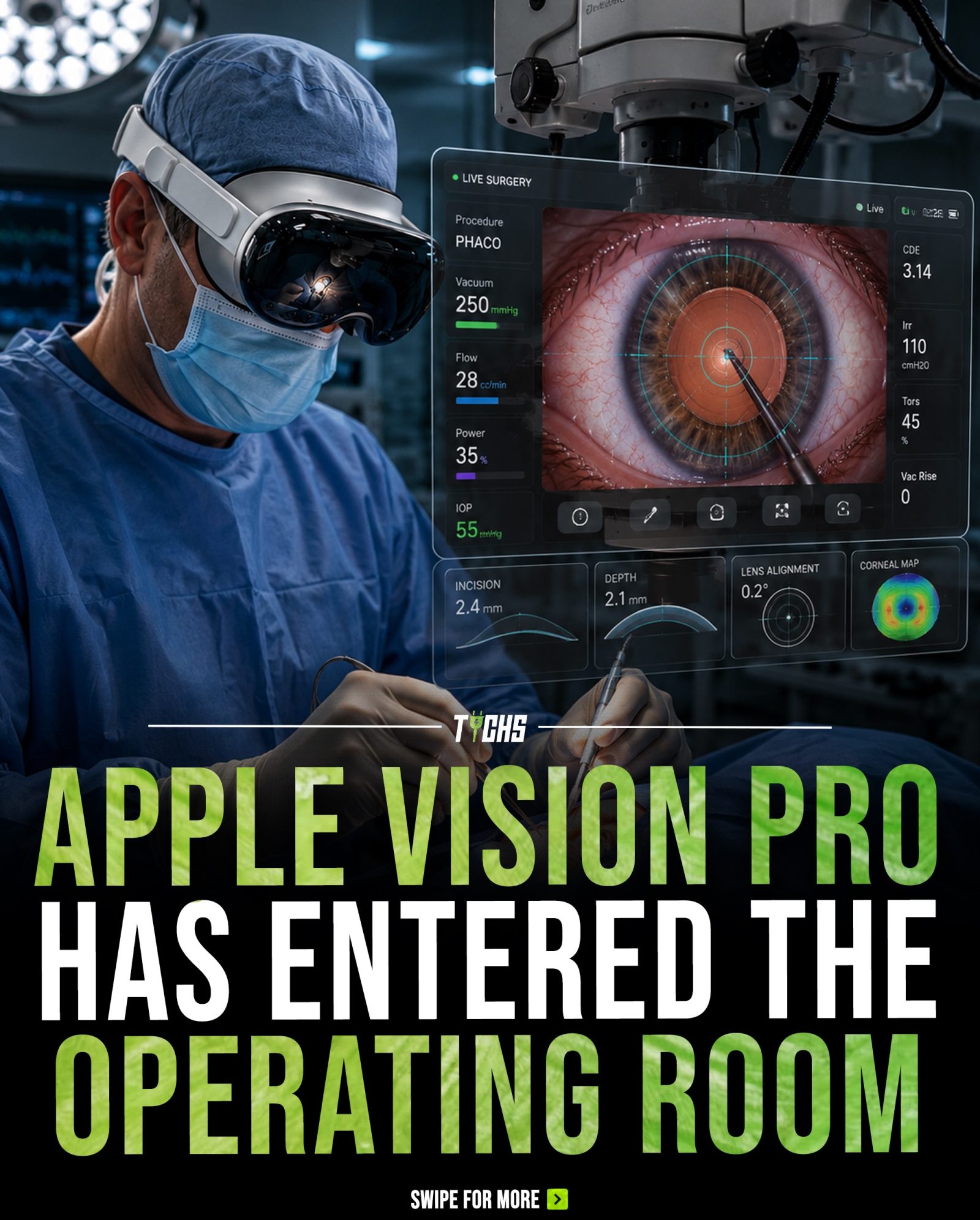 Apple Vision Pro: Revolutionizing Surgery with Real-Time Data