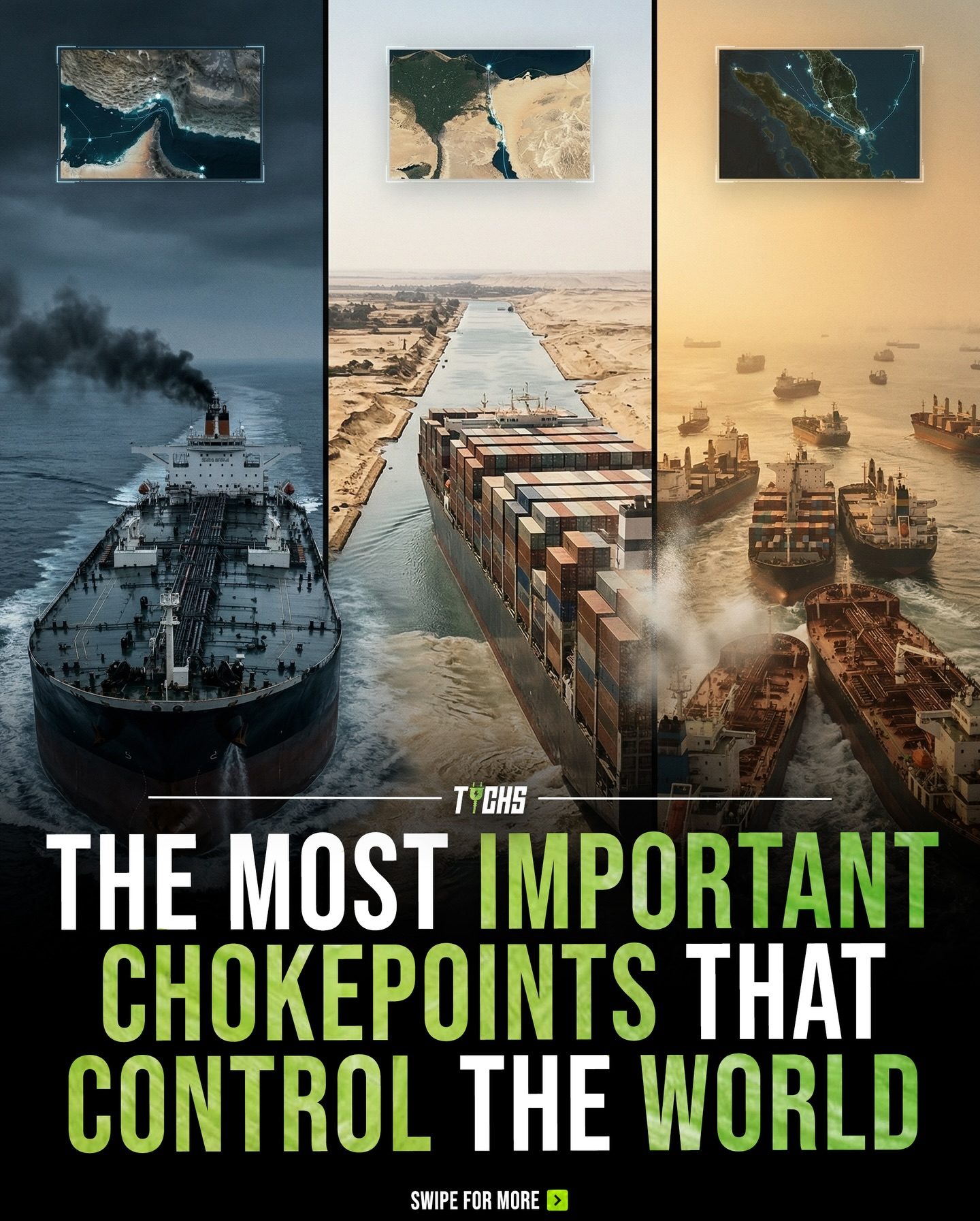 Key Global Chokepoints for Trade and Energy Flow