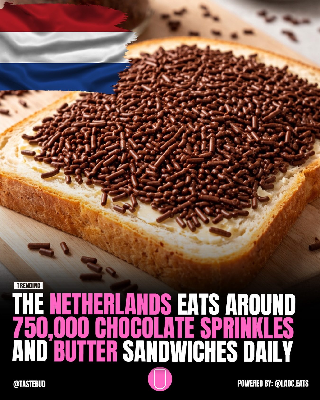 Dutch Breakfast Habit: 750,000 Chocolate Sprinkle Sandwiches Daily