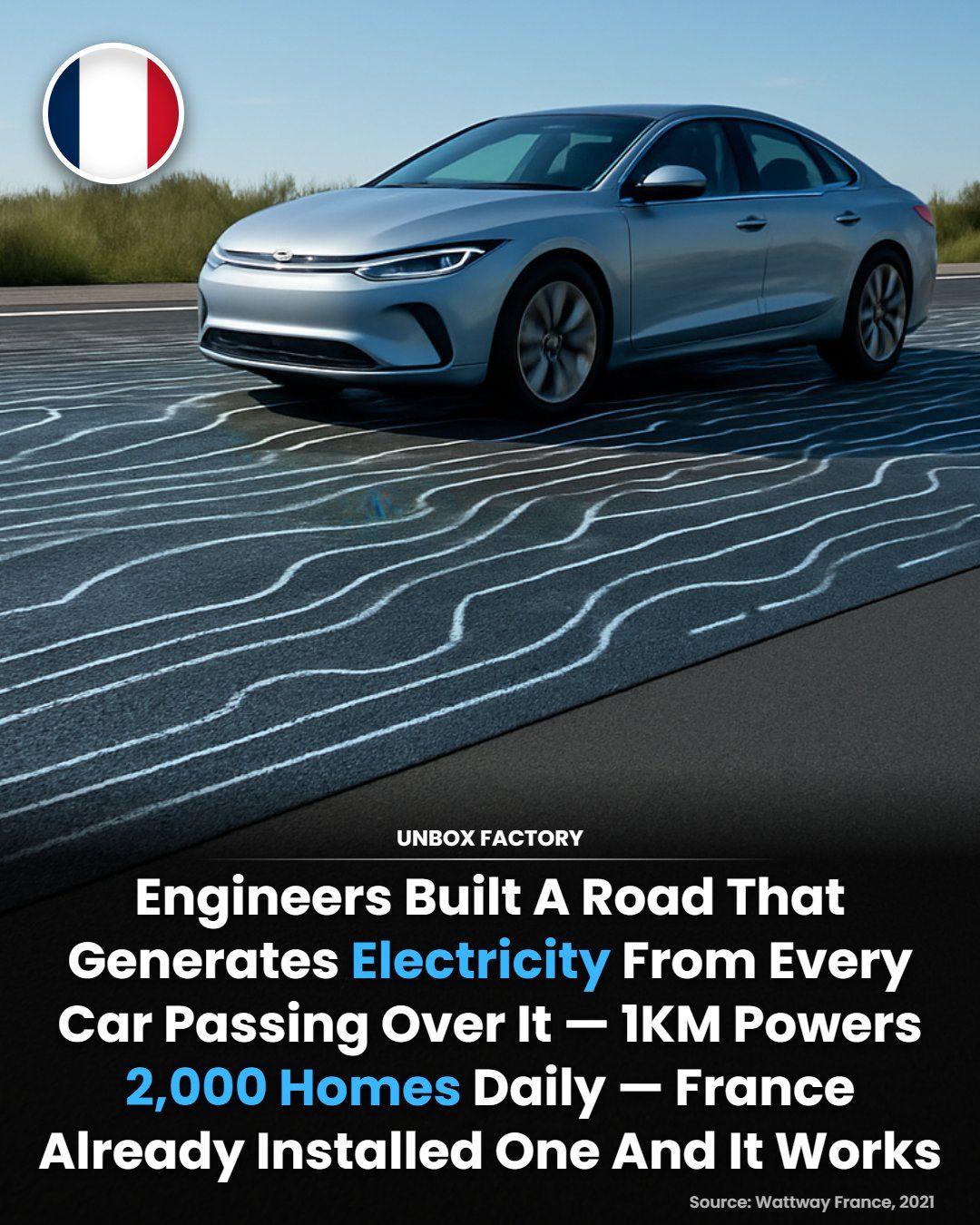 France's Wattway: Generating Electricity from Roads