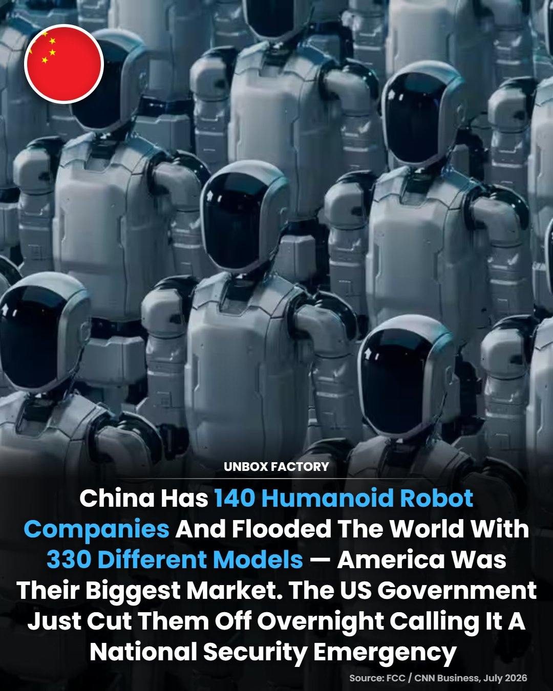 China's Humanoid Robot Boom: A National Security Challenge