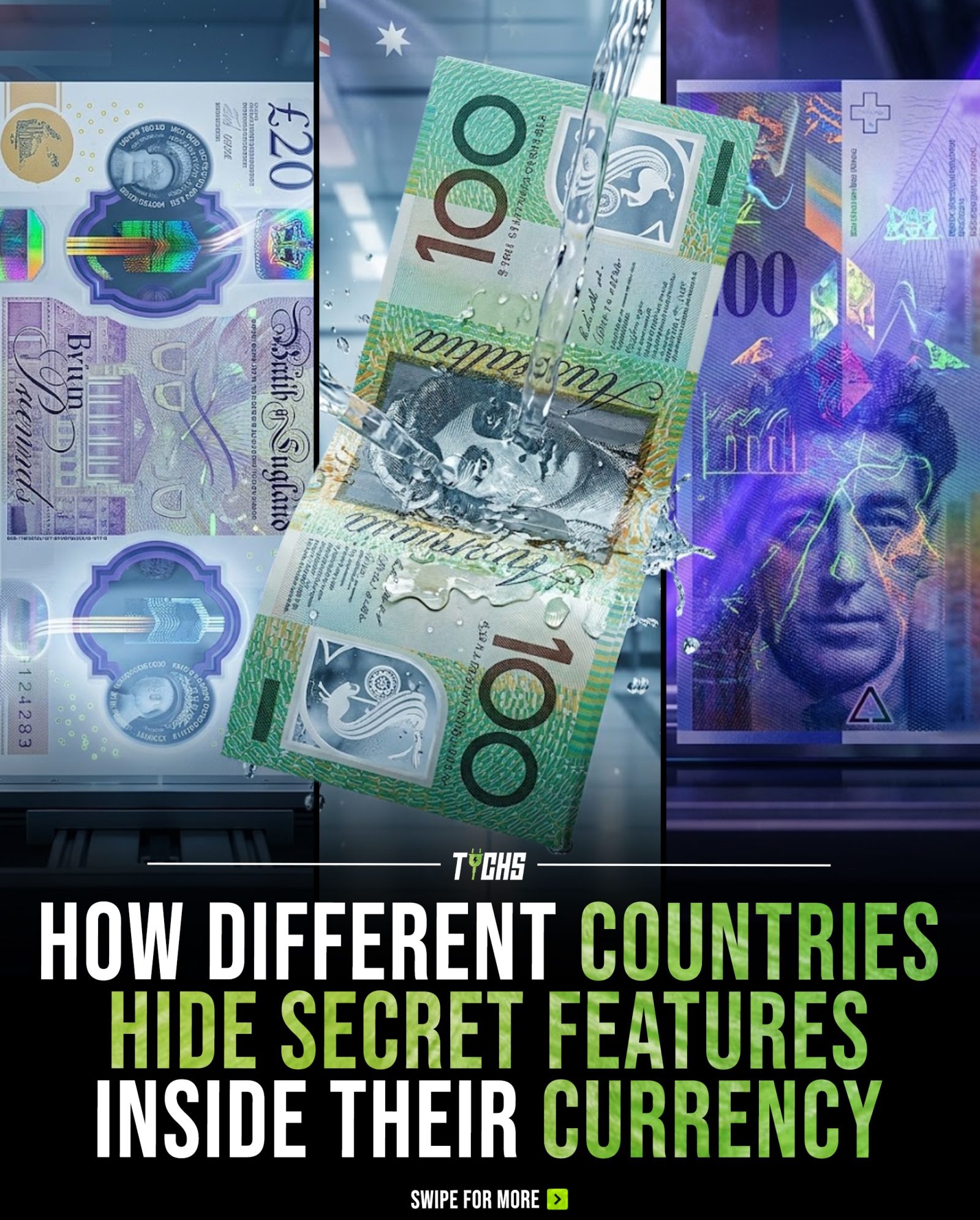 The Science Behind Global Currency Security