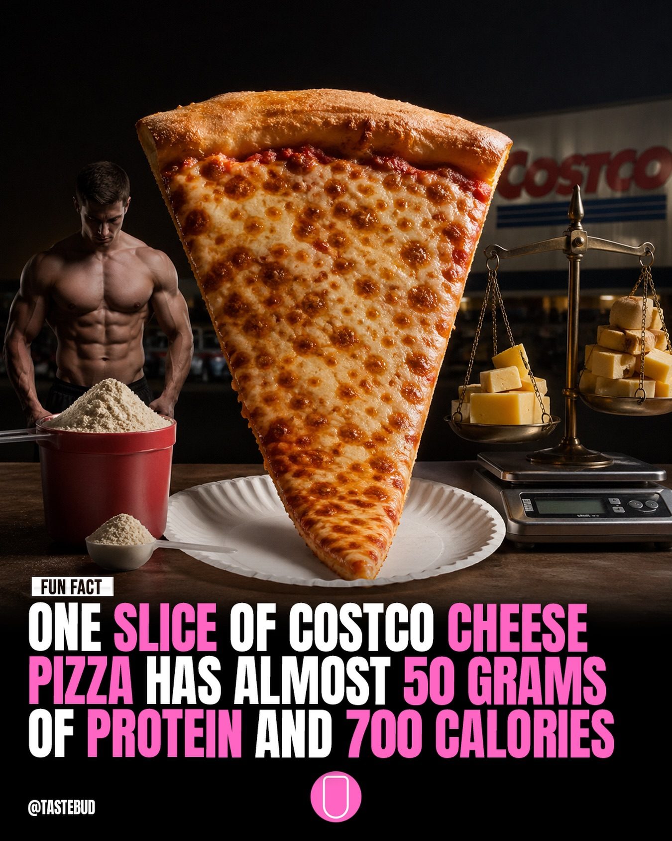 The High Protein Count in a Single Slice of Costco Pizza