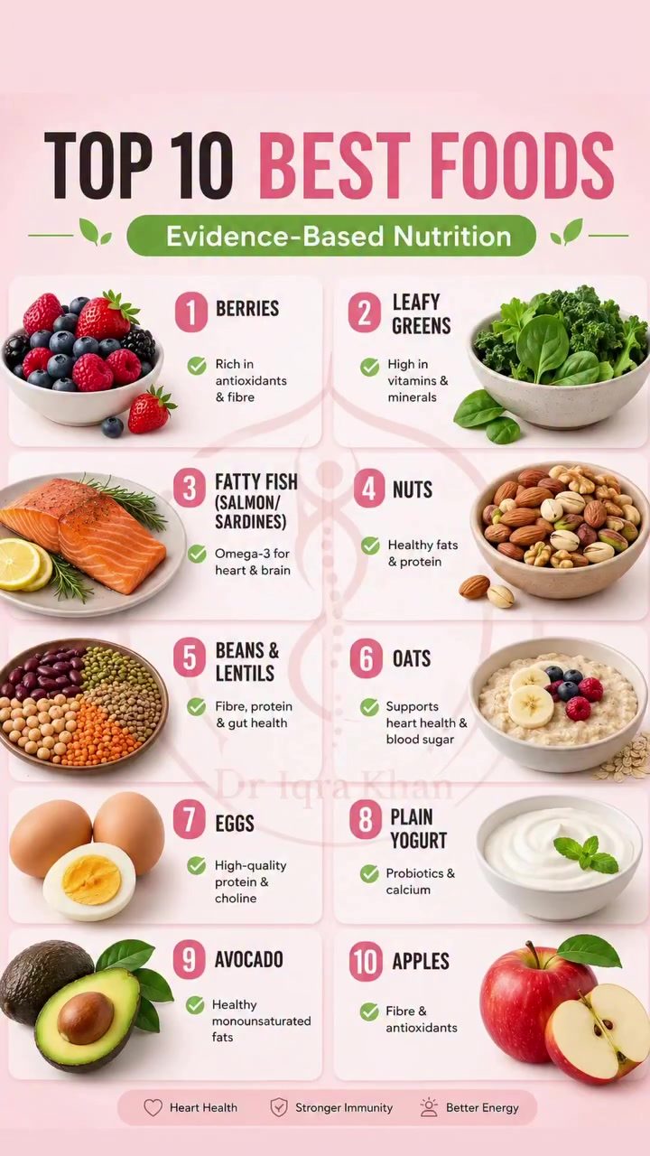 Top 10 Best Foods for Heart Health, Immunity, and Energy