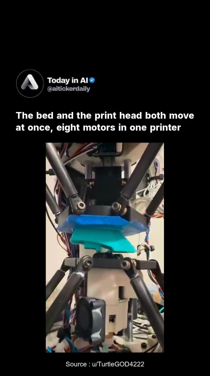 Innovative 3D Printer Design: Moving Both Head and Bed