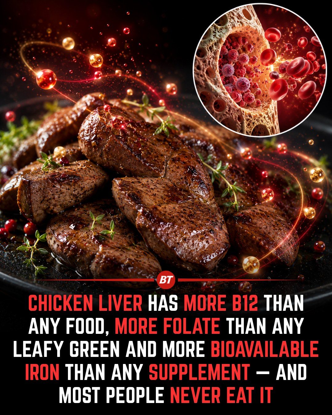 Chicken Liver: Top Source of B12, Folate, and Iron