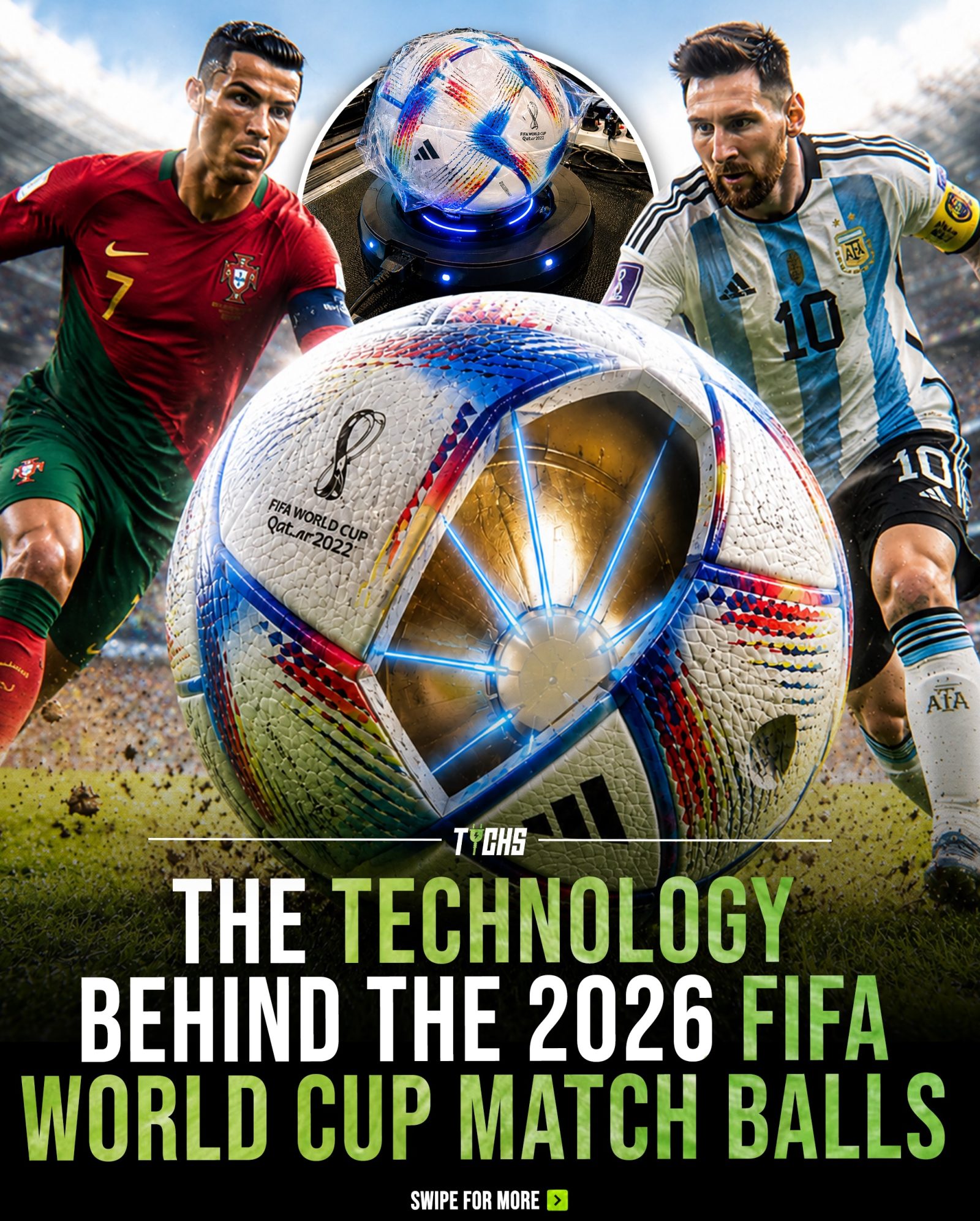 FIFA World Cup 2026: The Tech Behind the Ball