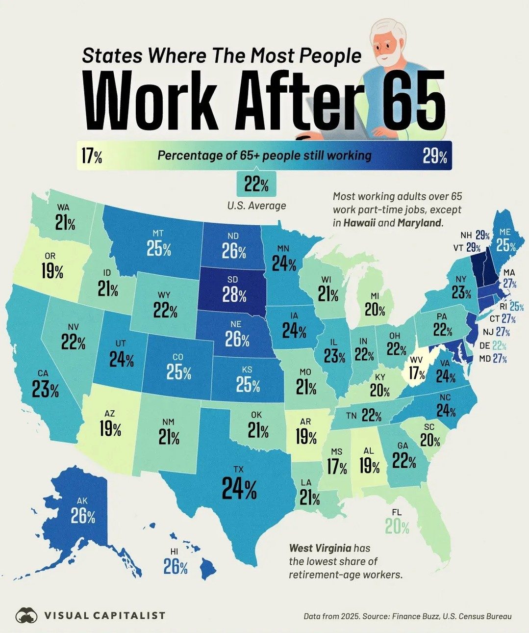 Americans Aged 65+ Working: State Participation Rates