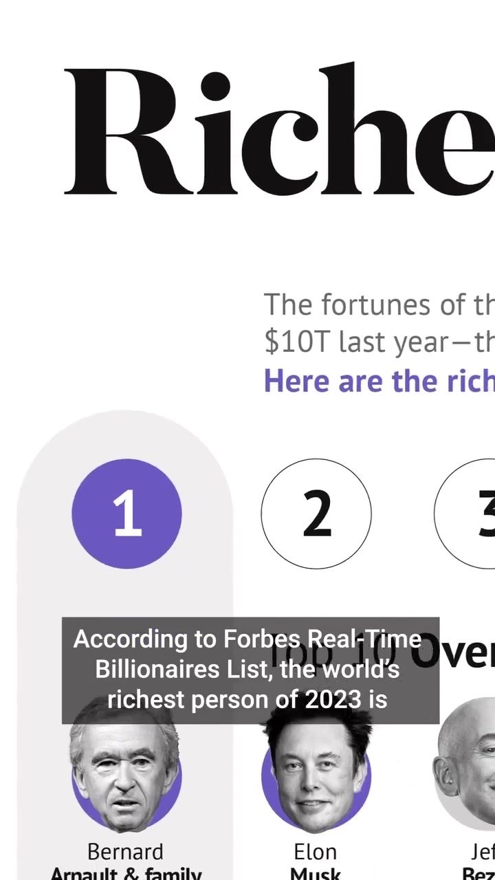 Top 10 Billionaires in 2023: Bernard Arnault Leads the Pack