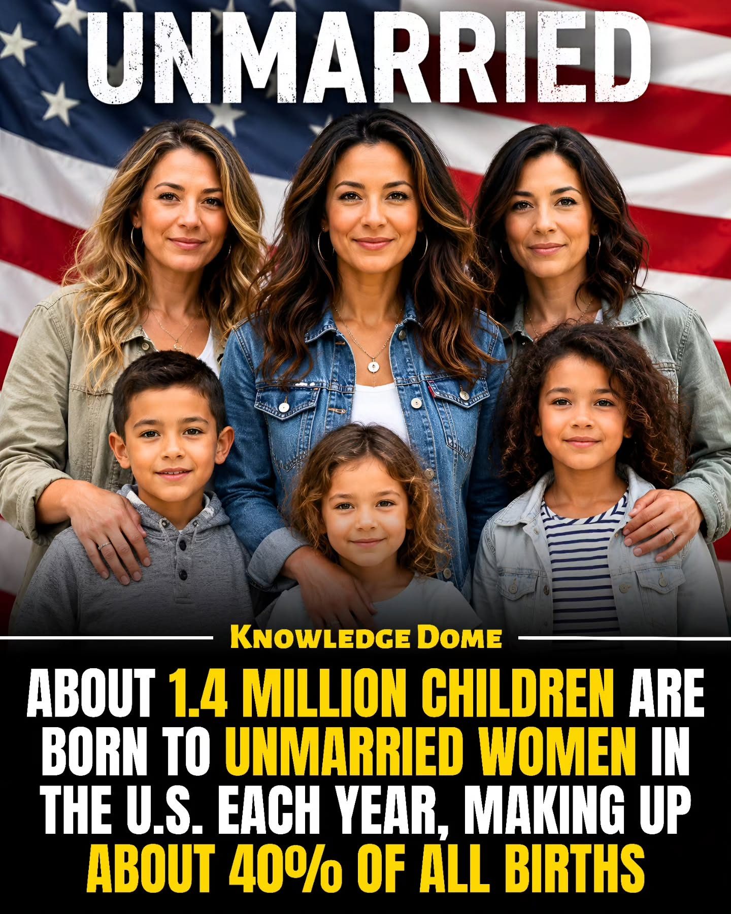 U.S. Family Trends: 40% of Babies Born to Unmarried Women