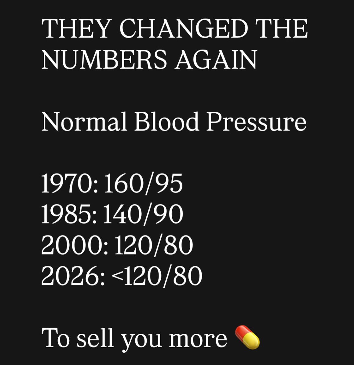 Evolution of Blood Pressure Guidelines: What You Need to Know