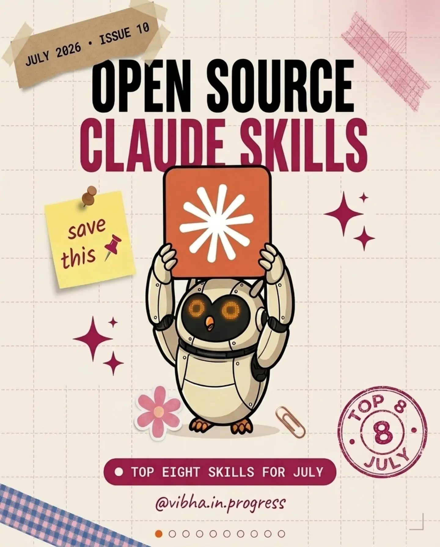 Top 8 Essential Claude Skills for July 2024
