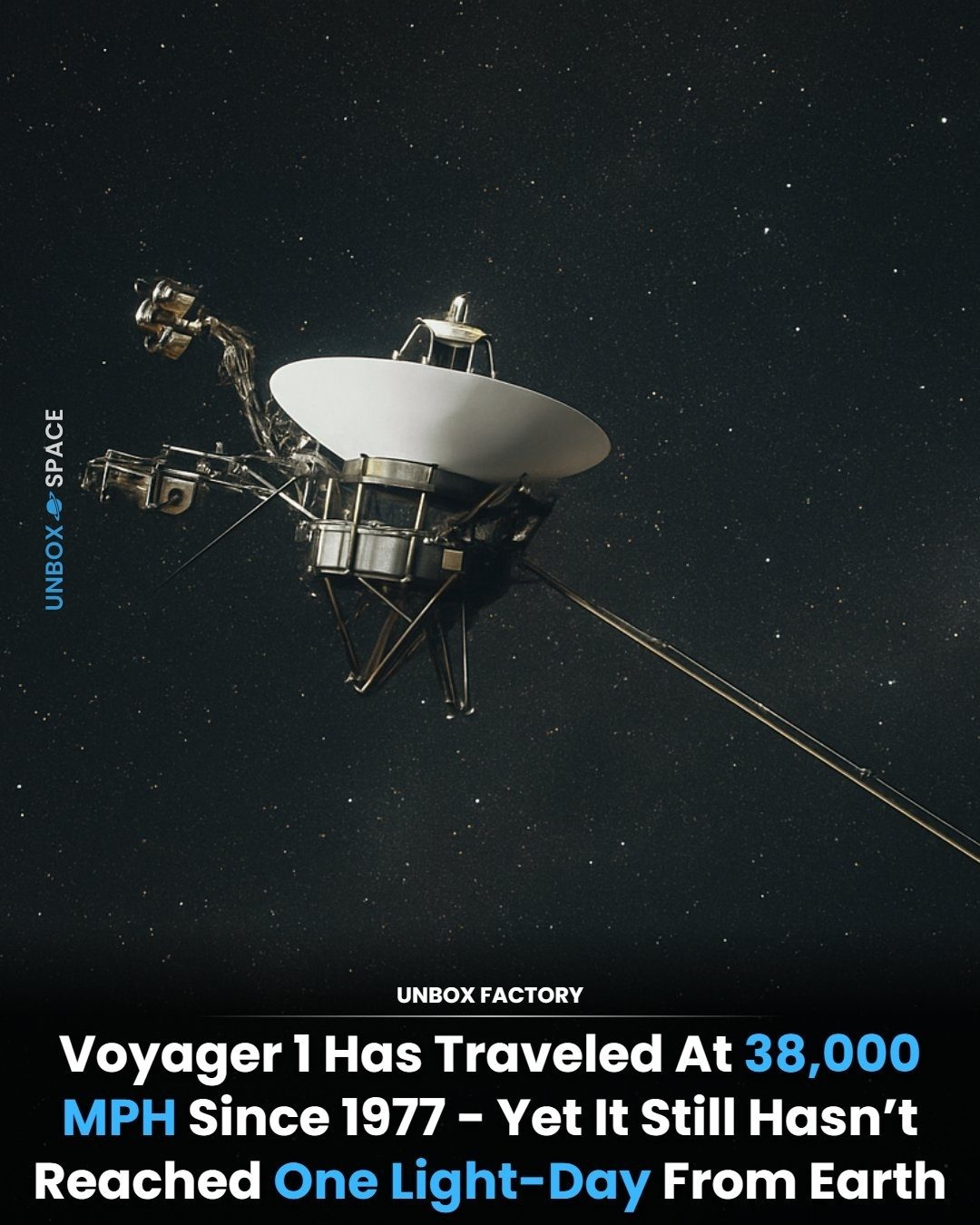 Voyager 1: 45 Years in Space, Still Exploring