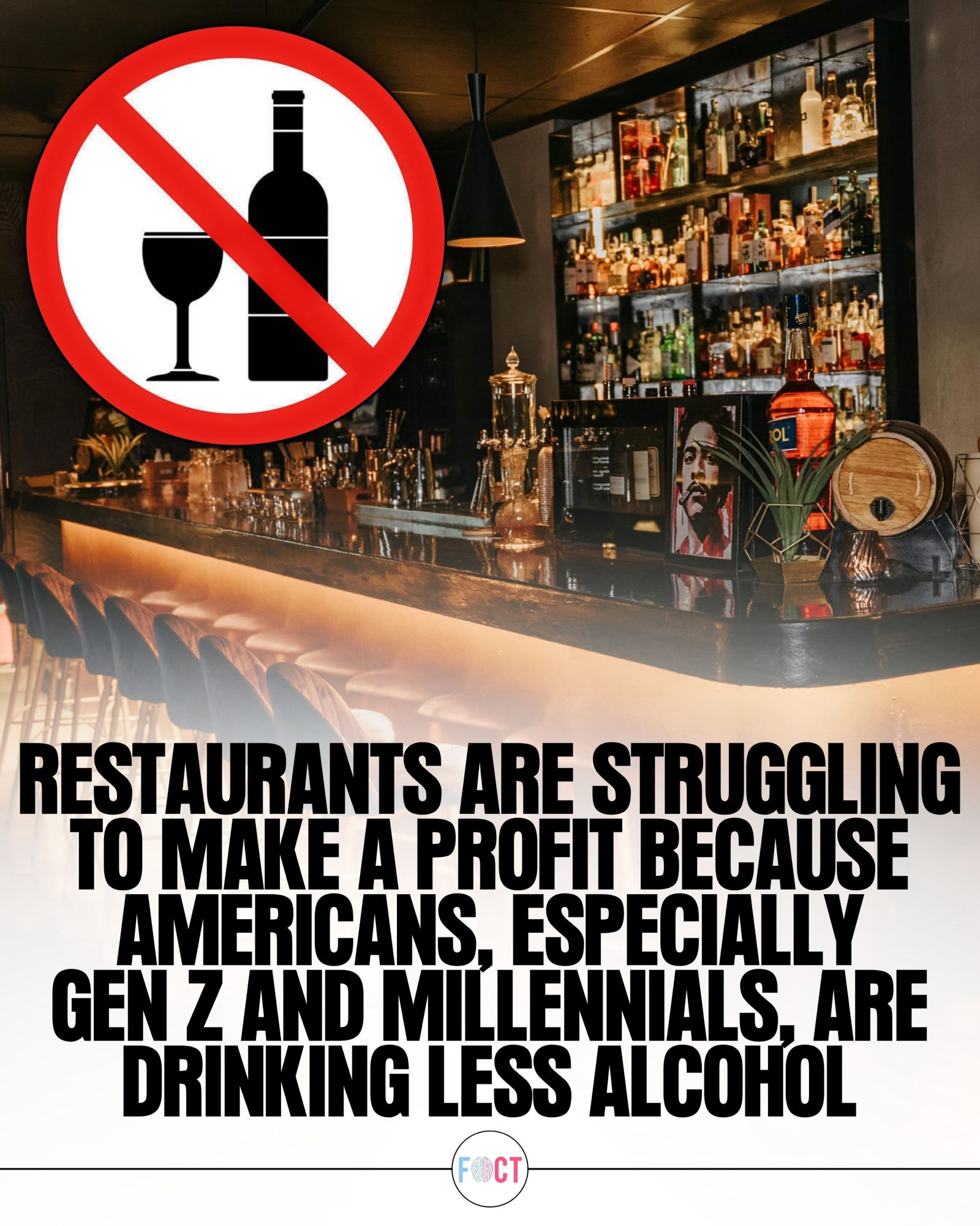 How Alcohol Sales Decline is Hurting U.S. Restaurants' Profits