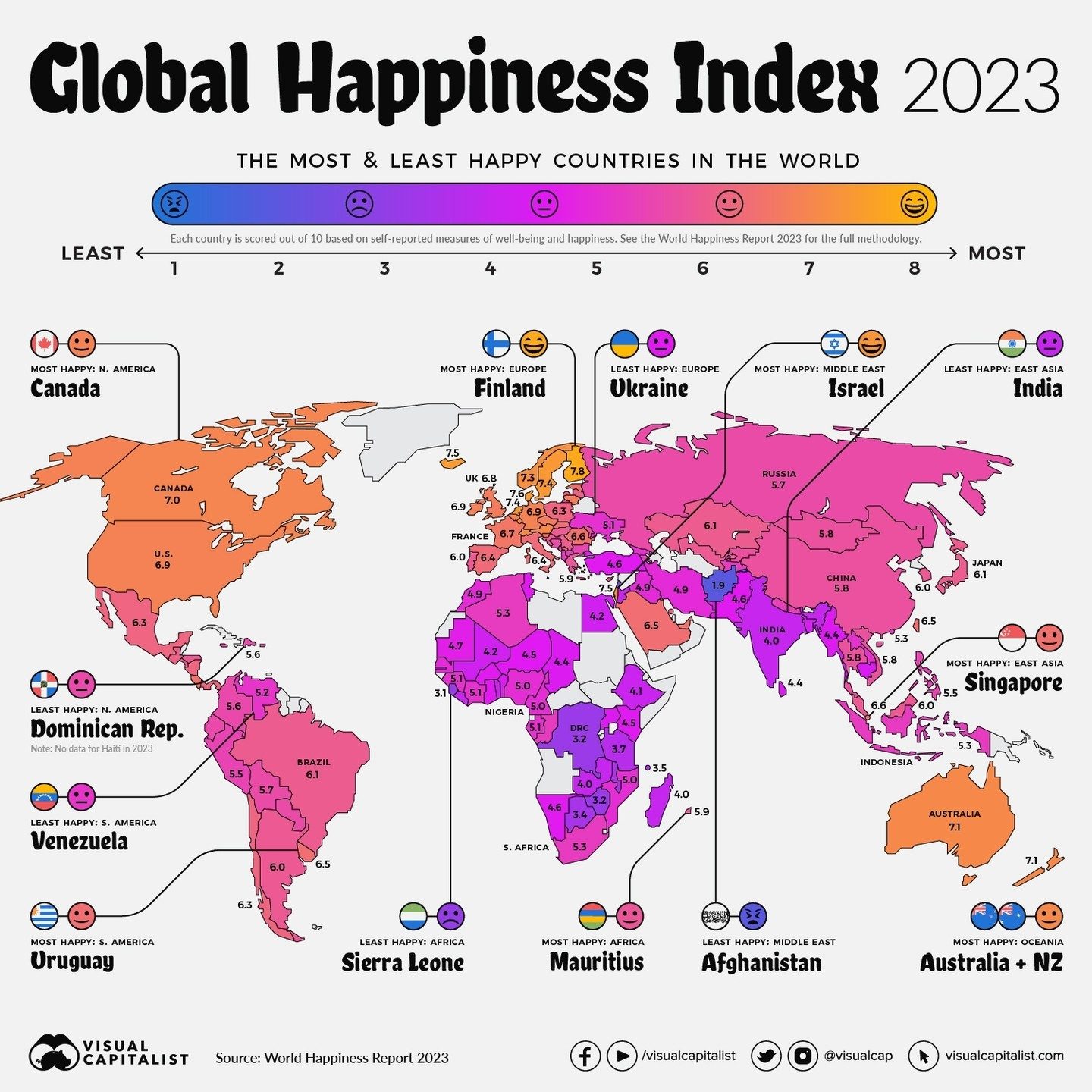 Top Happiest & Least Happy Countries in 2023: World Happiness Report