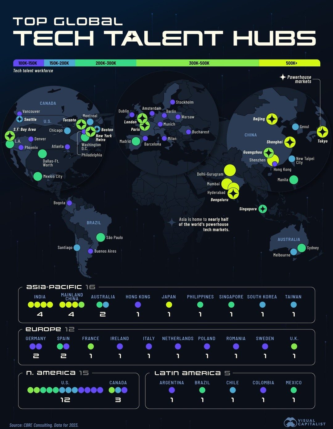 Top Tech Talent Hubs in Asia and Beyond