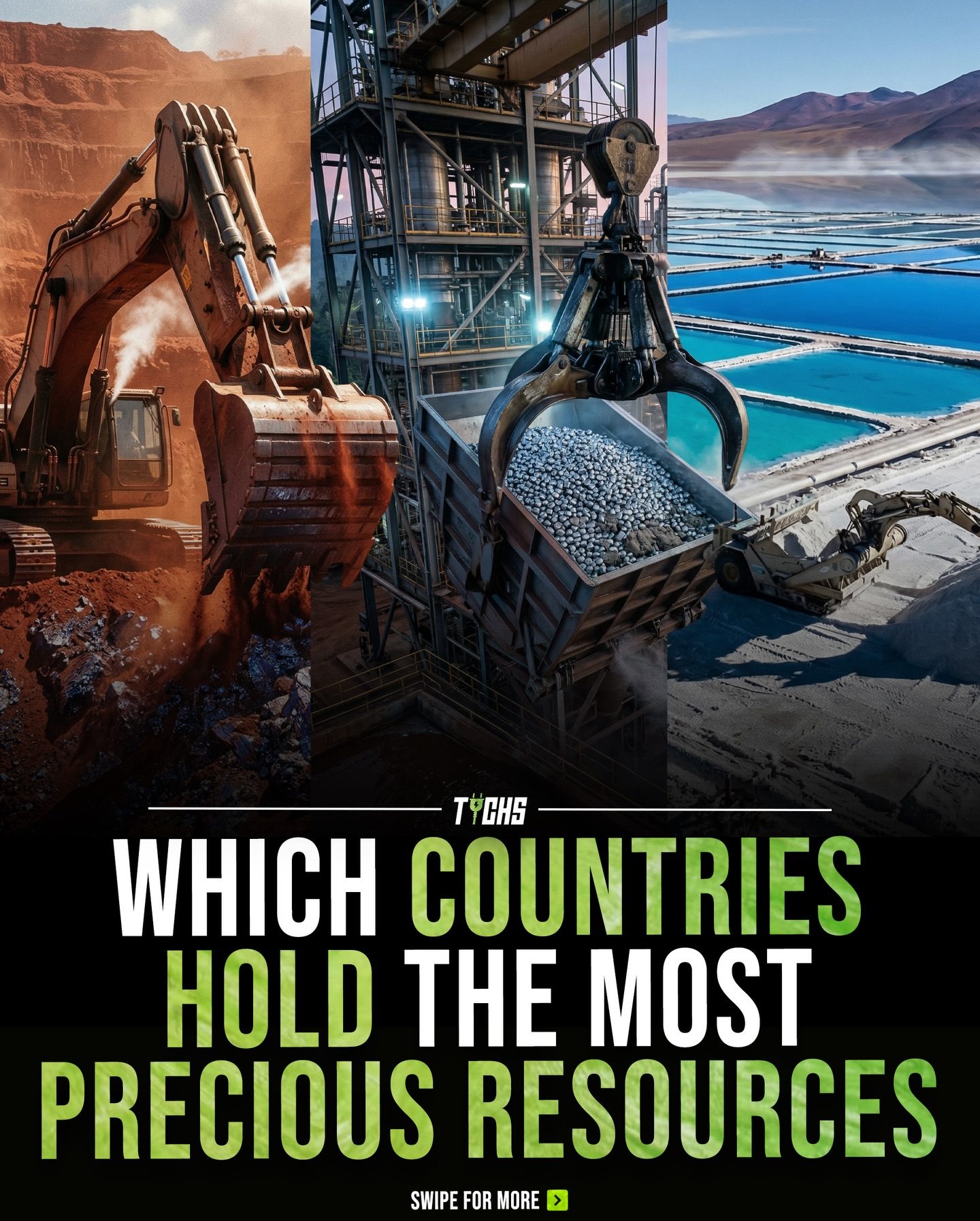 Countries Dominating Global Resource Control