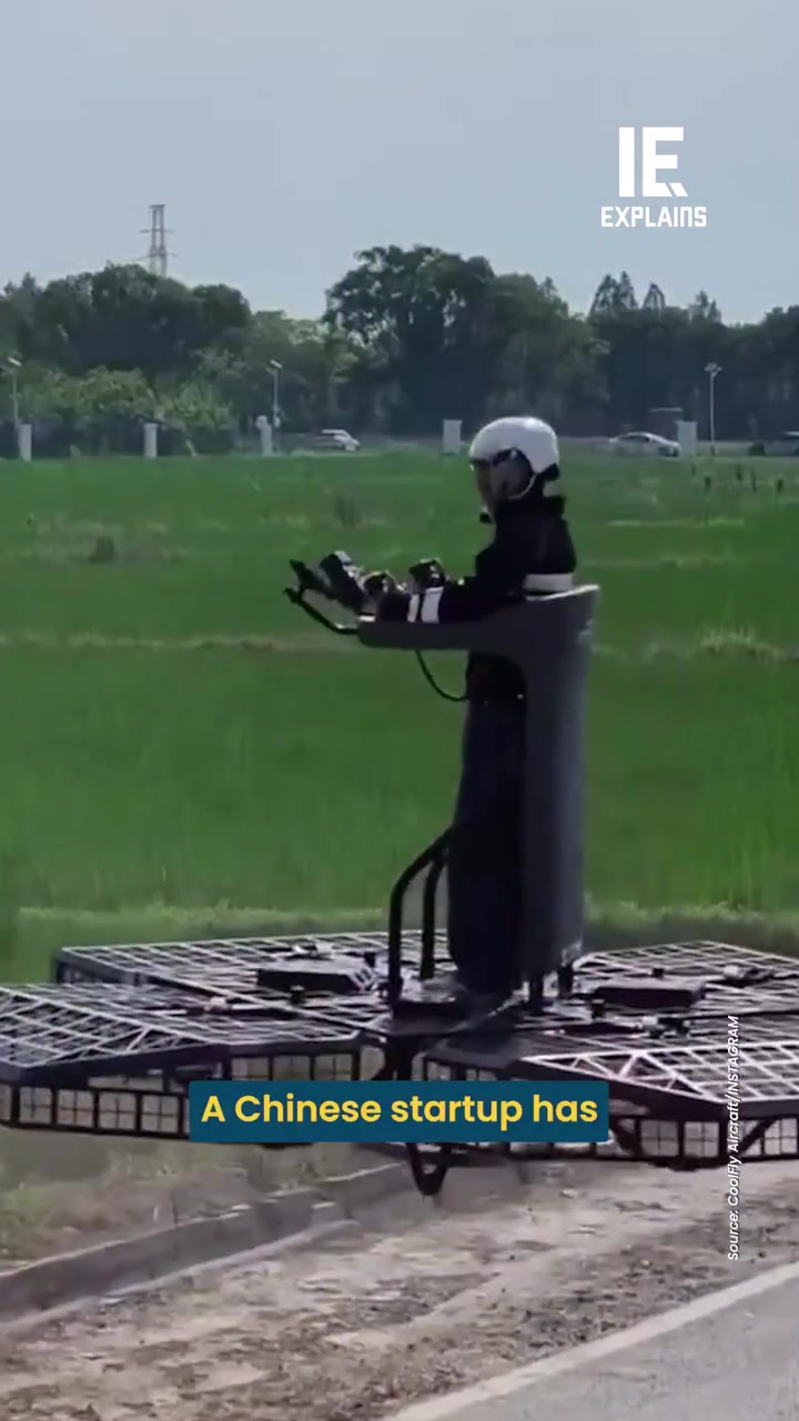 Coolfly's Flying Vehicle: The Urban's Specs