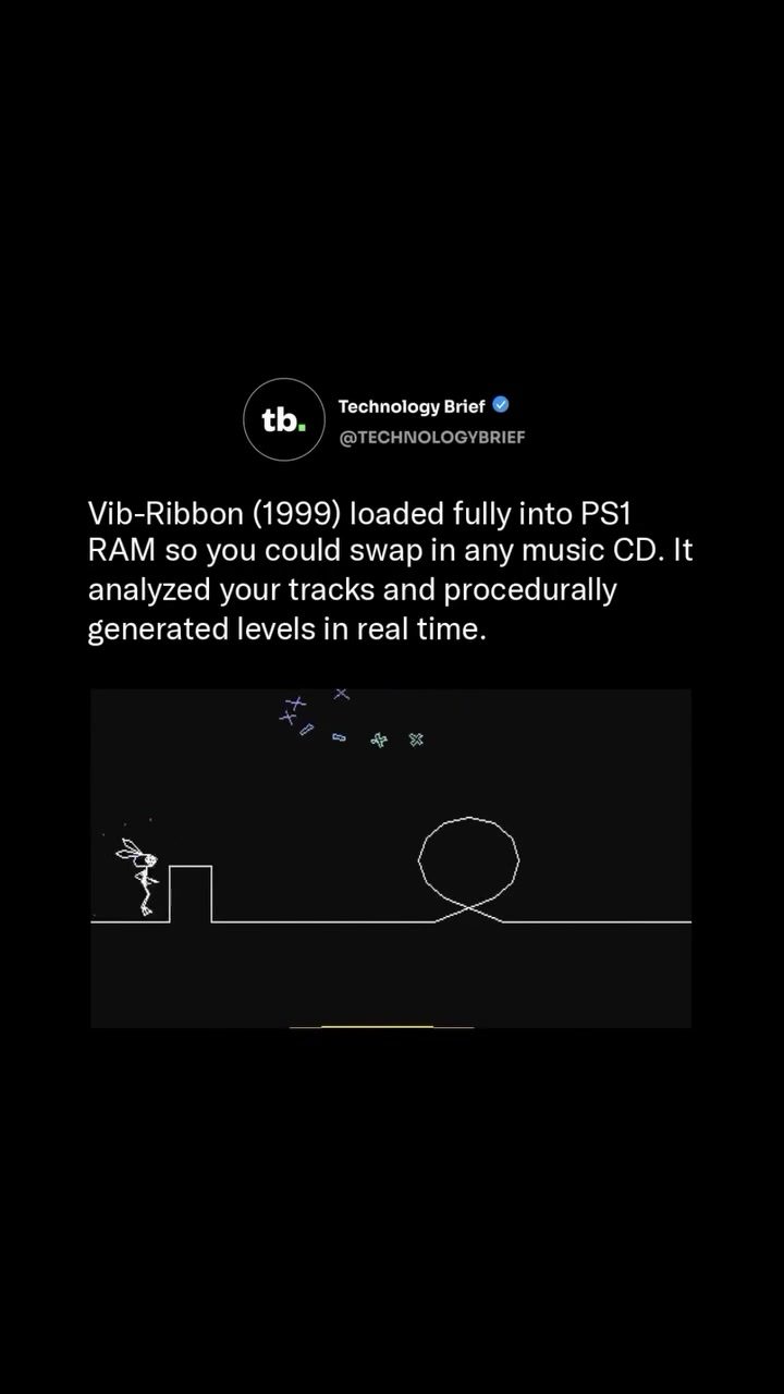 Vib-Ribbon: Revolution in Rhythm Gaming with Music-Driven Levels
