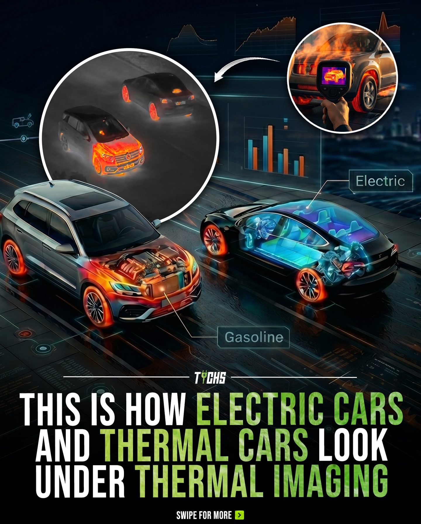 Thermal Imaging: Why Electric Cars Are Cooler Than Gasoline