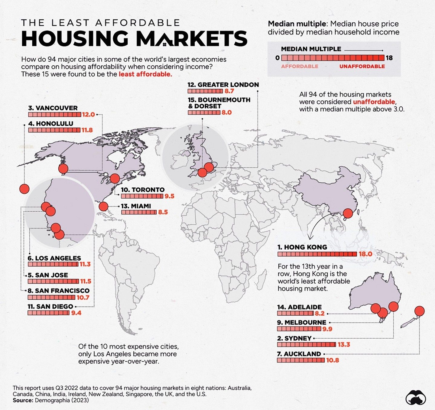 Global Housing Affordability: Least Affordable Cities in 2023