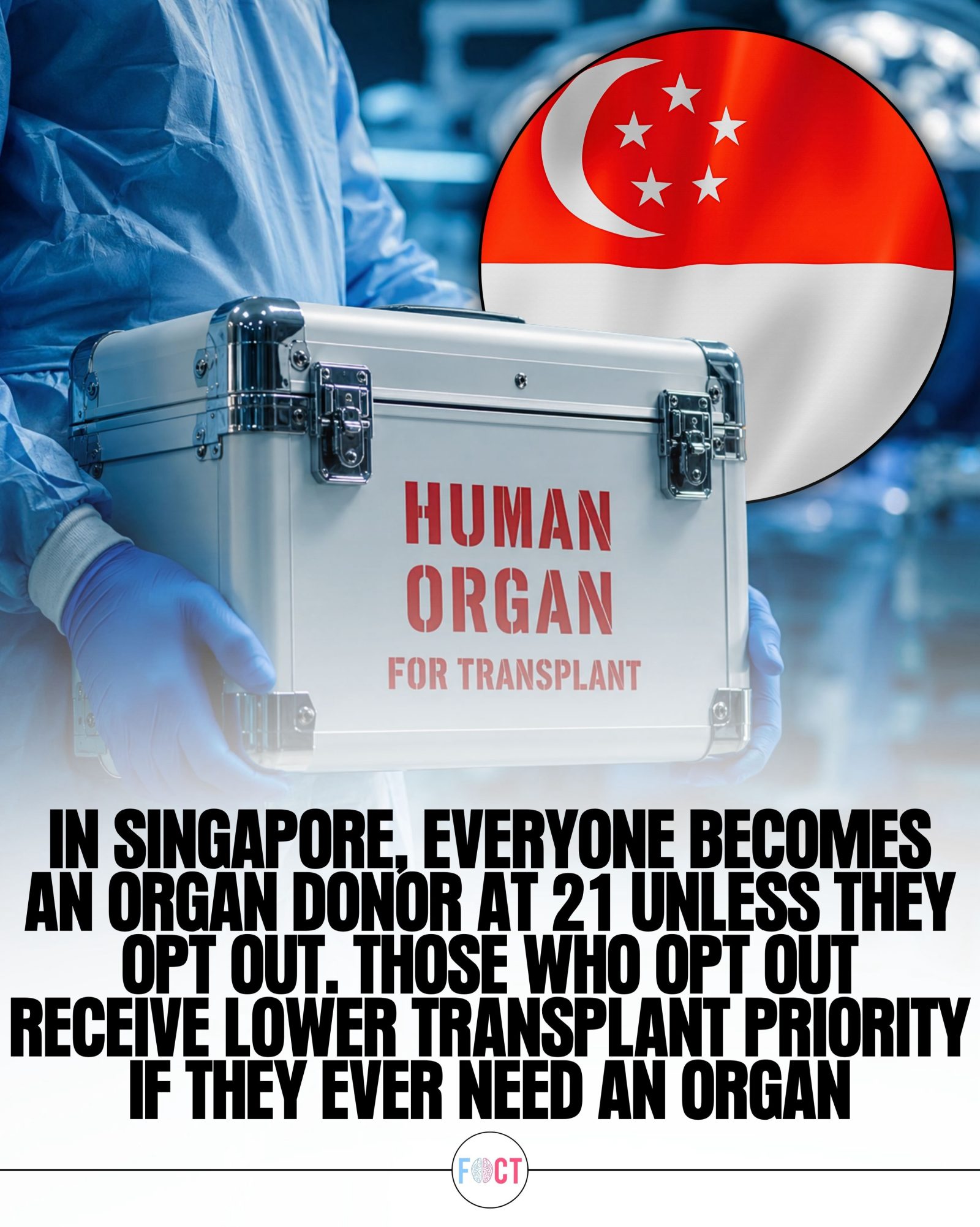 Singapore's Unique Organ Donation Policy: Opt-Out System Explained