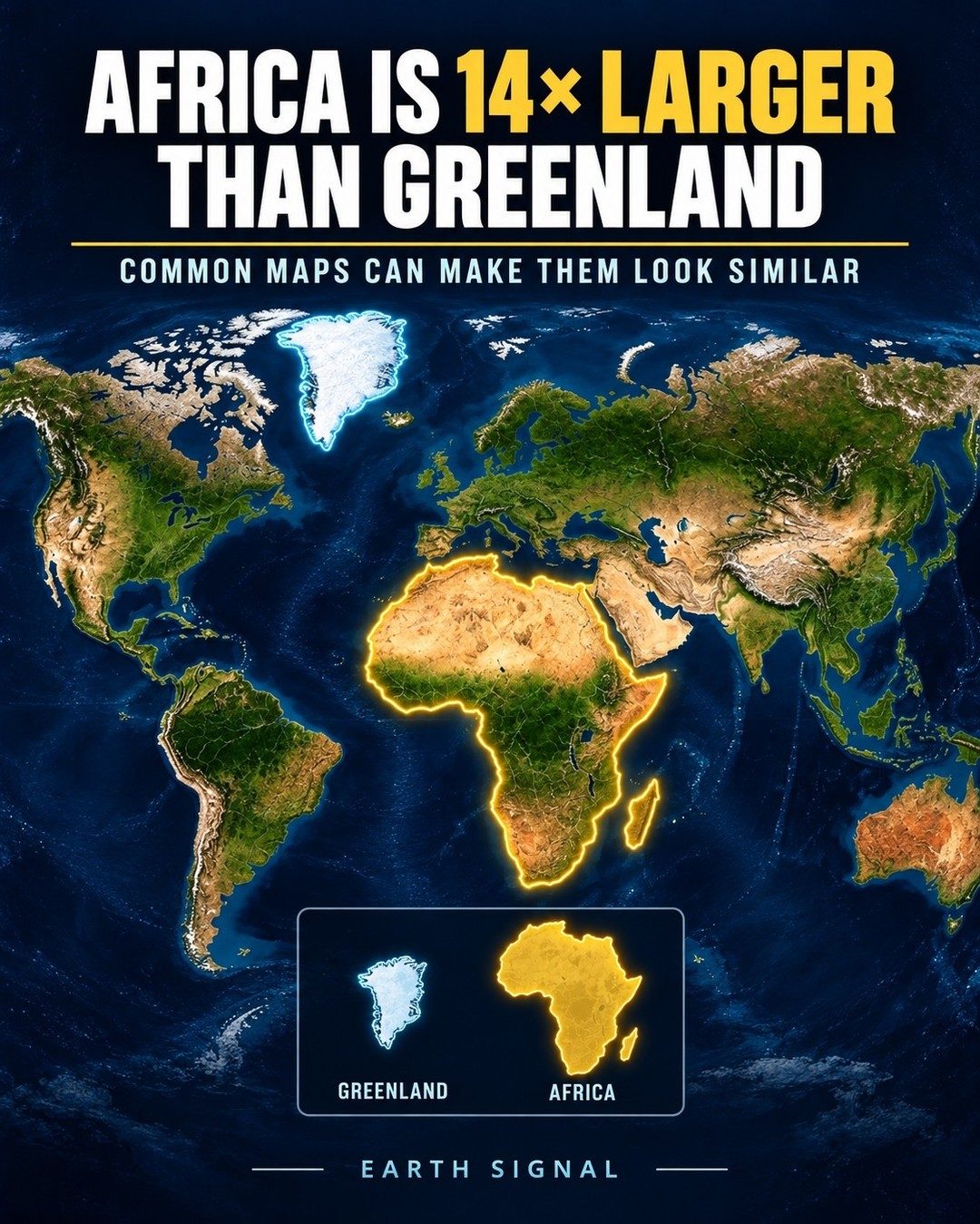 Africa's True Size vs Greenland: Map Distortions