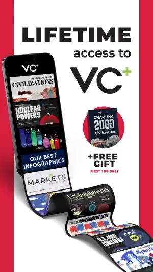 Limited Time: Unlock Lifetime Access to Charting 20C3