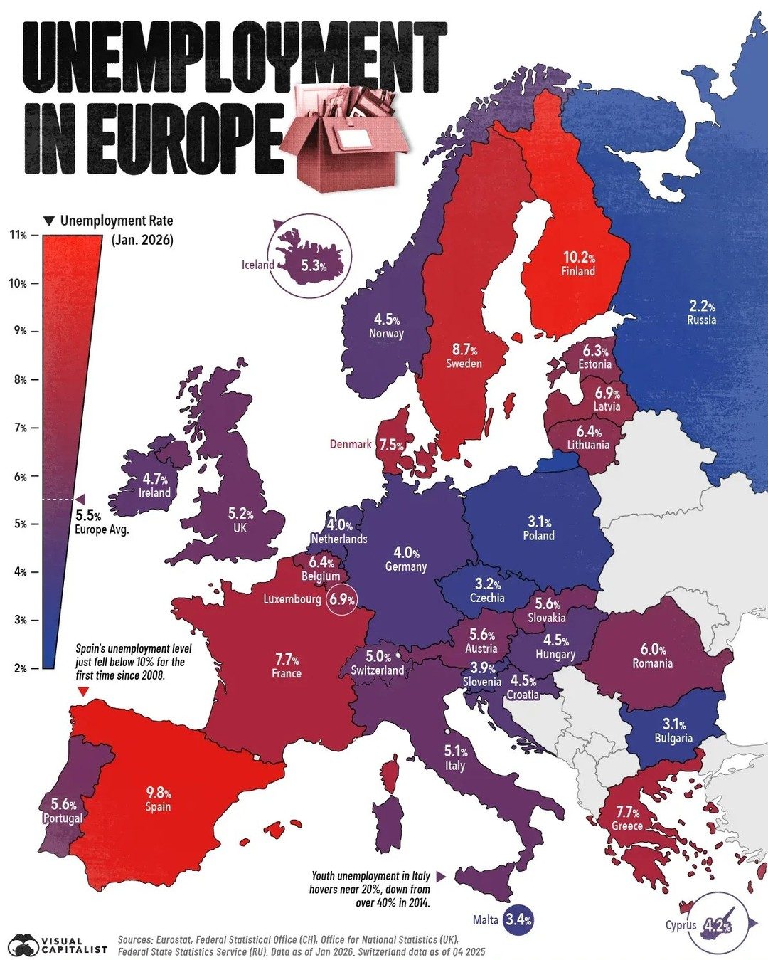 European Unemployment Rates by Country in 2026
