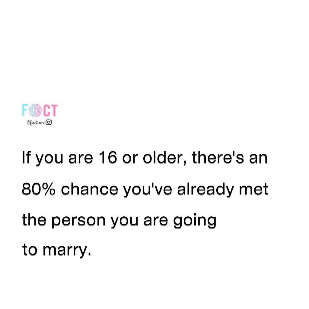 The Likelihood of Meeting Your Future Spouse by Age
