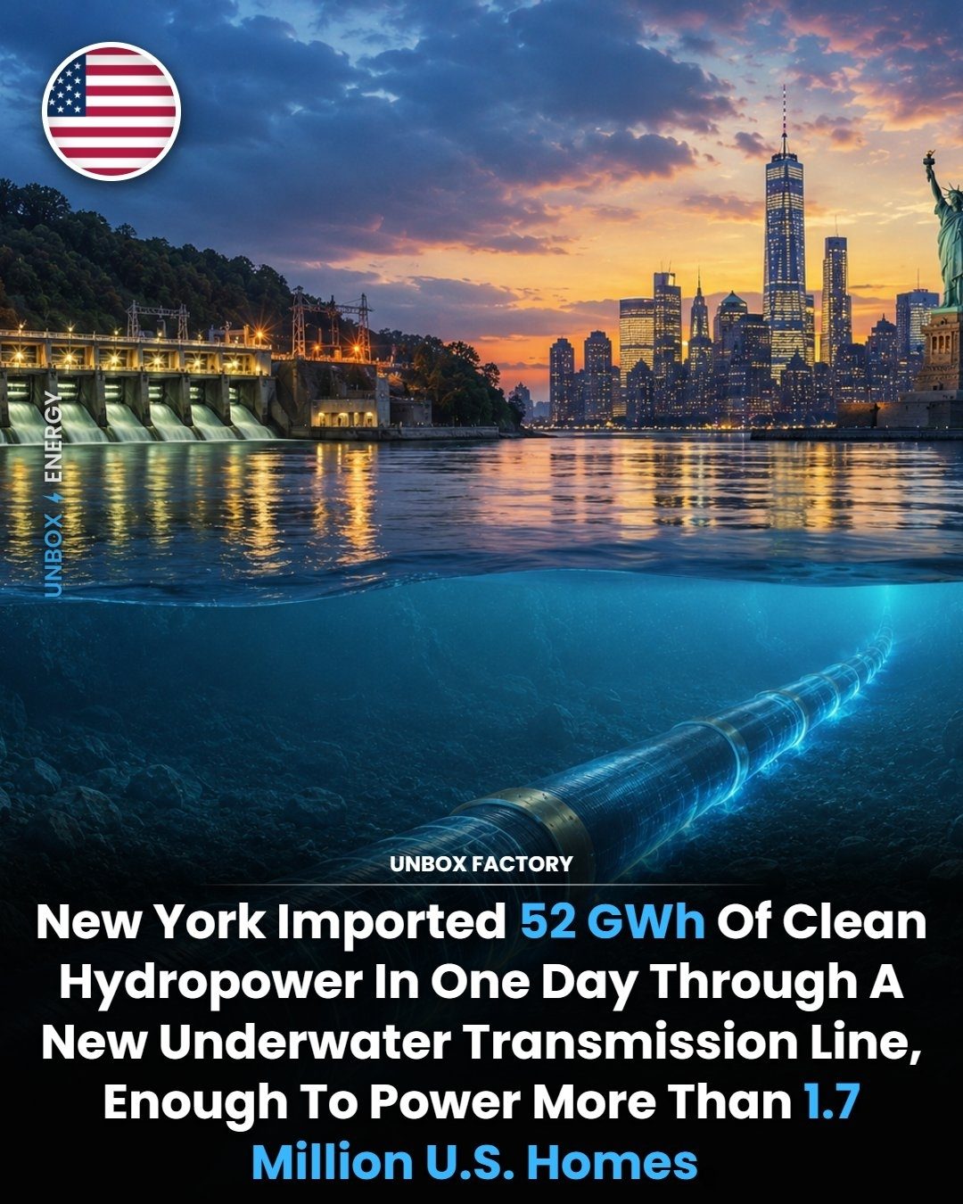New York's CHPE: 52 GWh of Clean Hydro Power in One Day