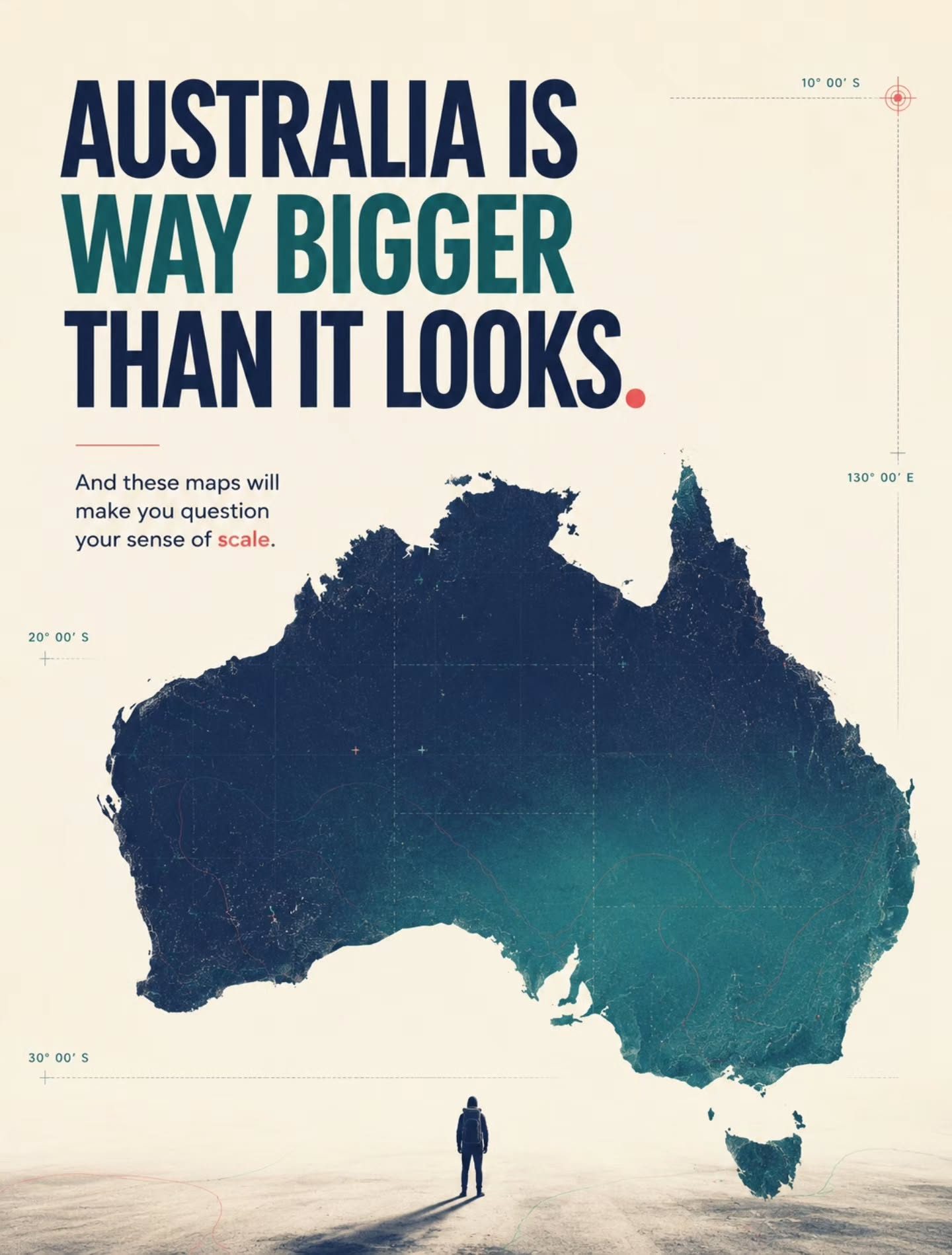 Australia's Vast Size and Population Distribution