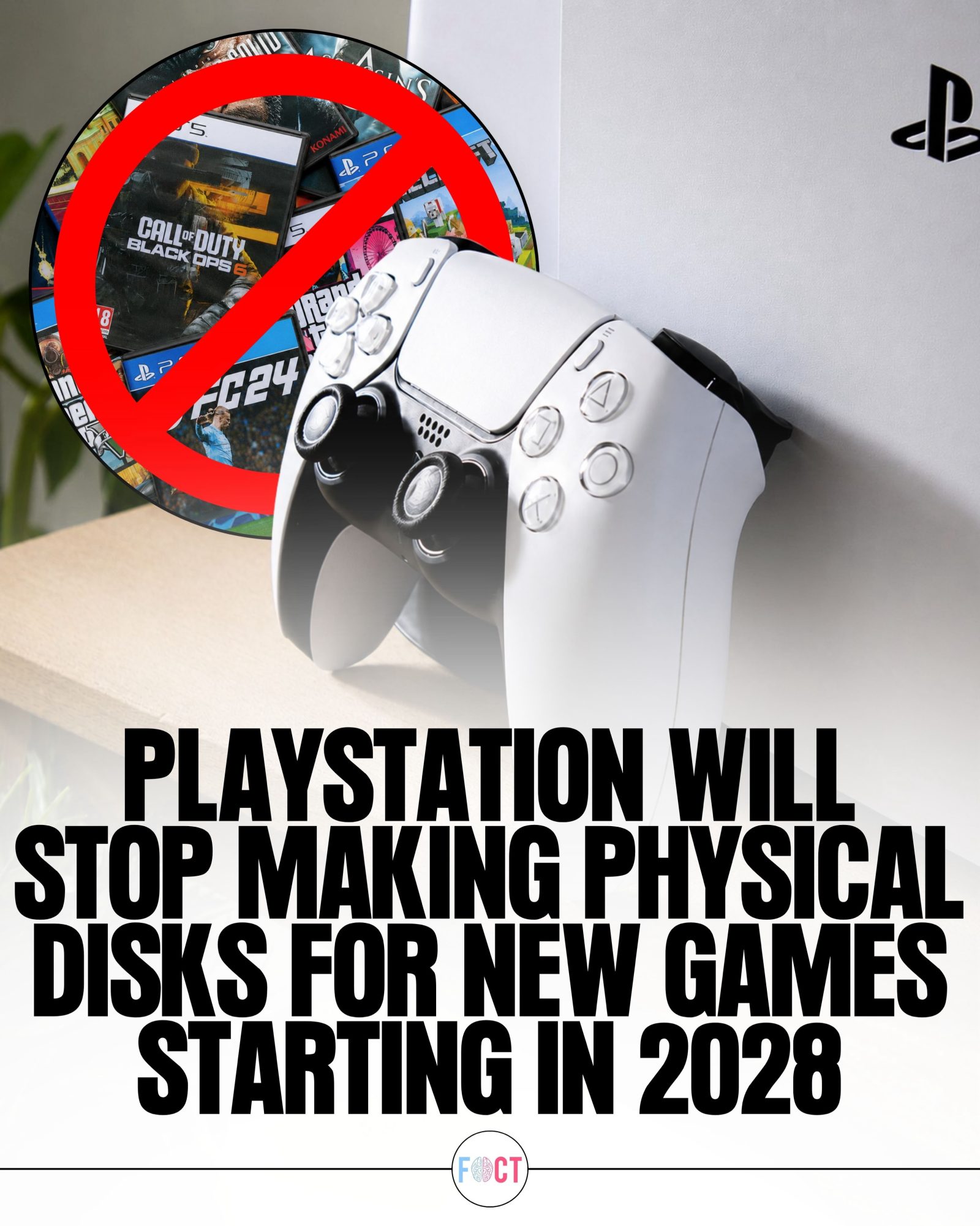PlayStation Ending Physical Discs for New Games in 2028