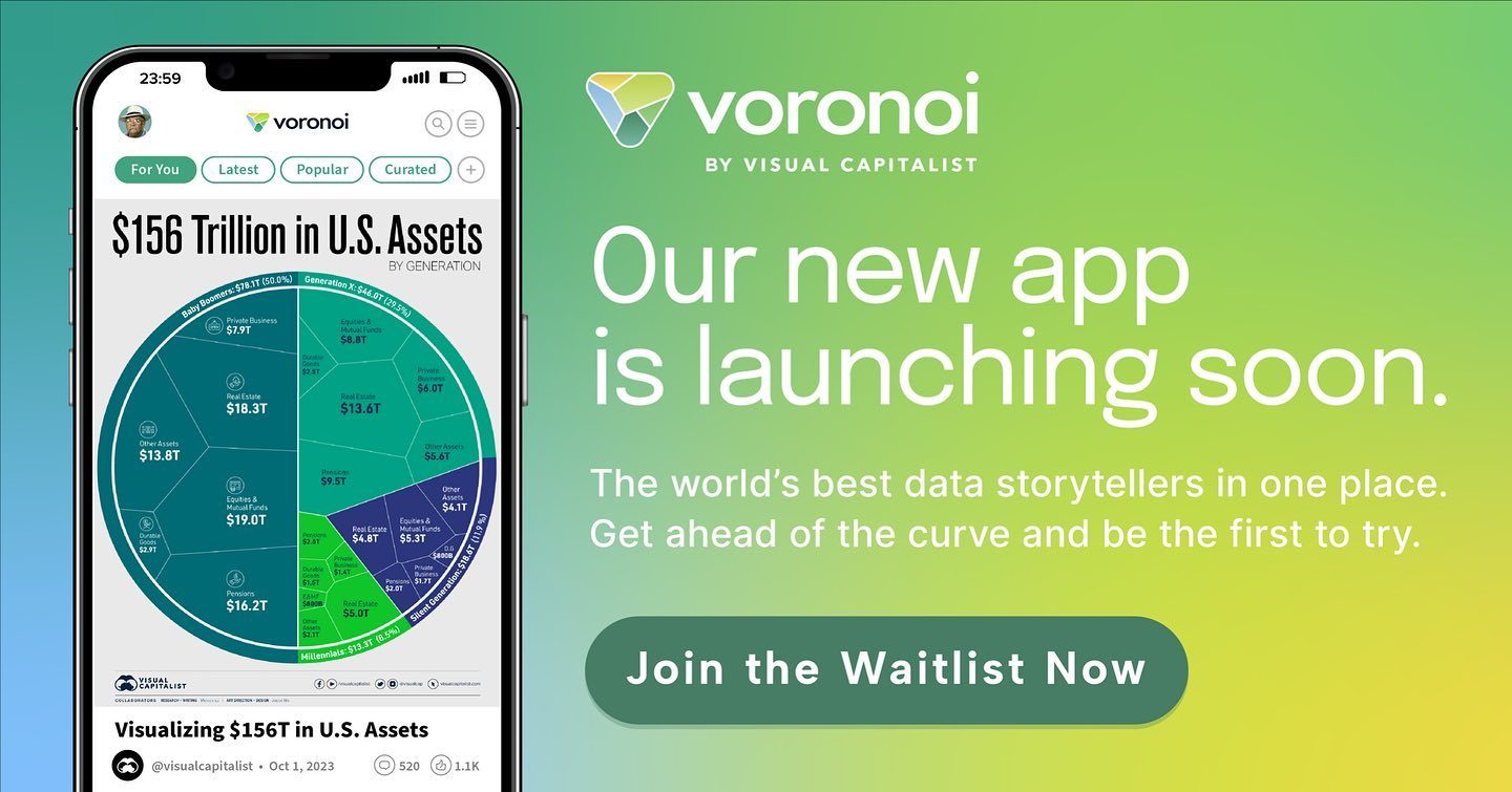 Visual Capitalist's VoronoiApp: Revolutionizing Data Storytelling