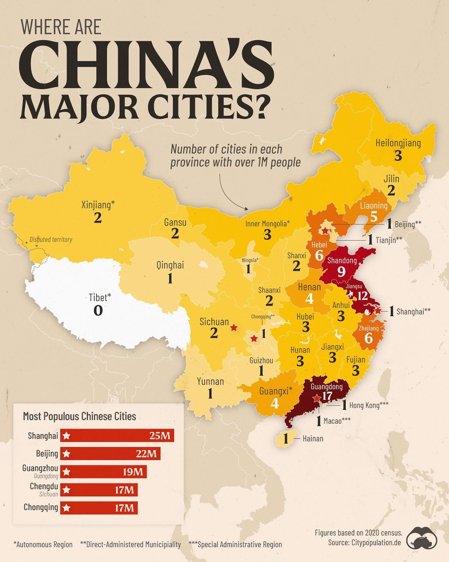China's Urbanization: 105 Cities with Over 1 Million People