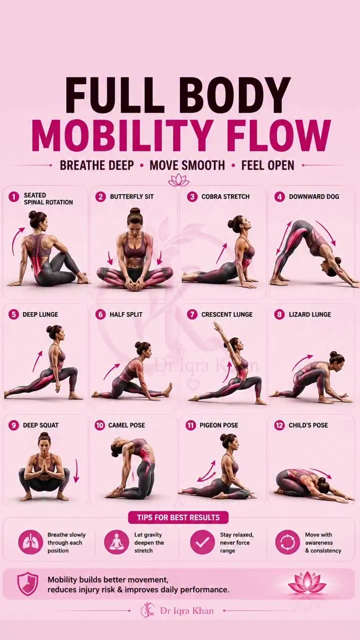 Dr. Iqra Khan's Full Body Mobility Flow Routine