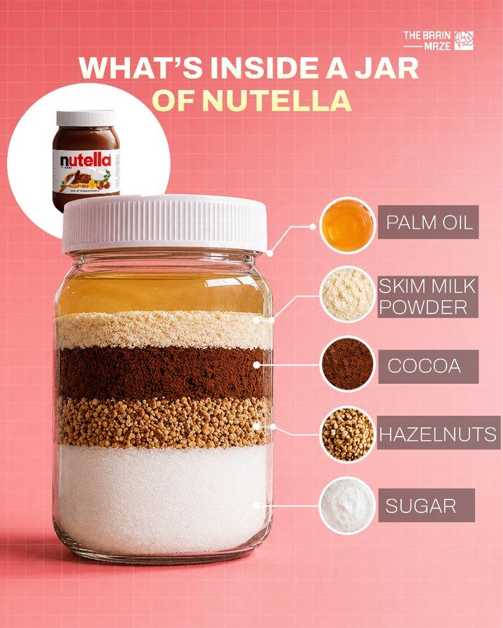 Nutella's Surprising Ingredient Layers Revealed