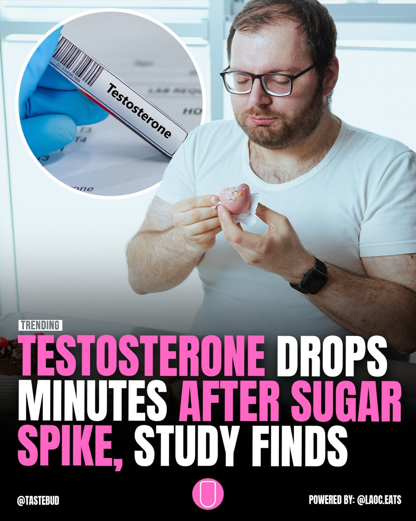 How Glucose Spikes Impact Testosterone Levels