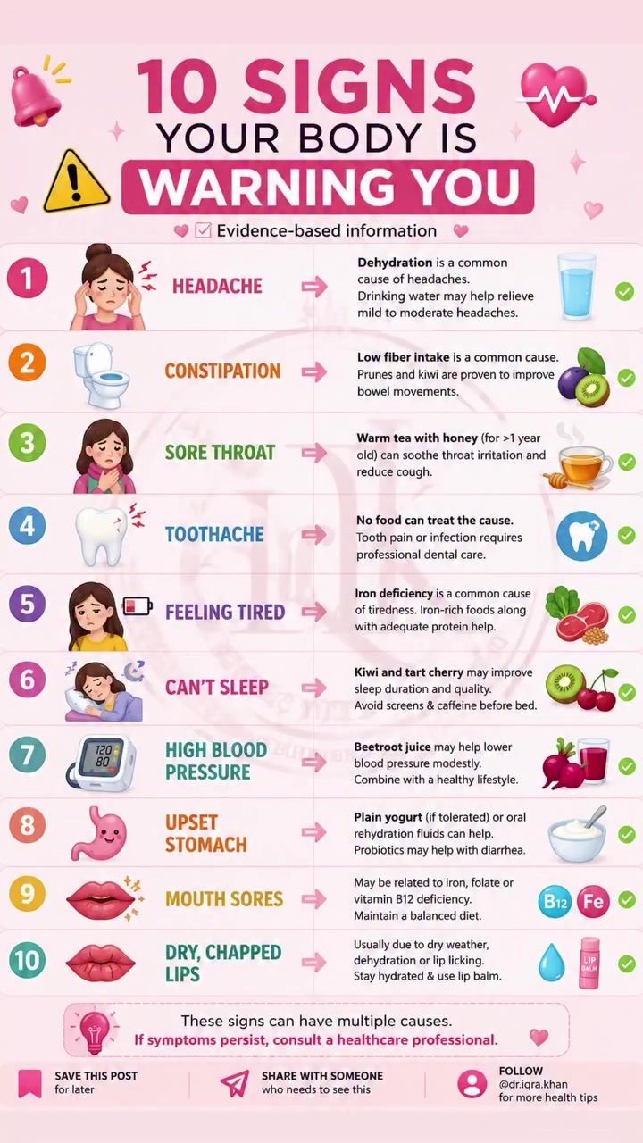 10 Health Signals Your Body Sends: Tips for Wellness