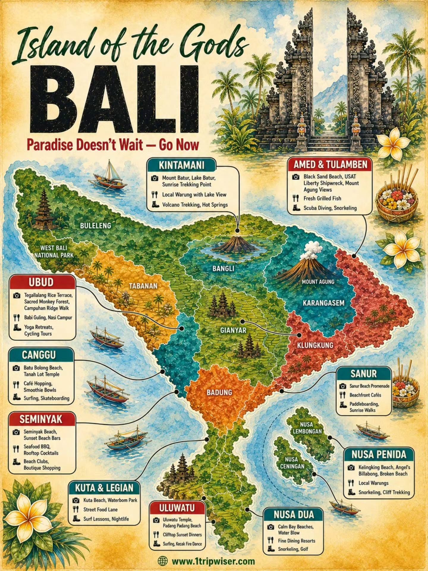 **Bali's Best: Explore Ubud, Kuta, Nusa Islands & More**