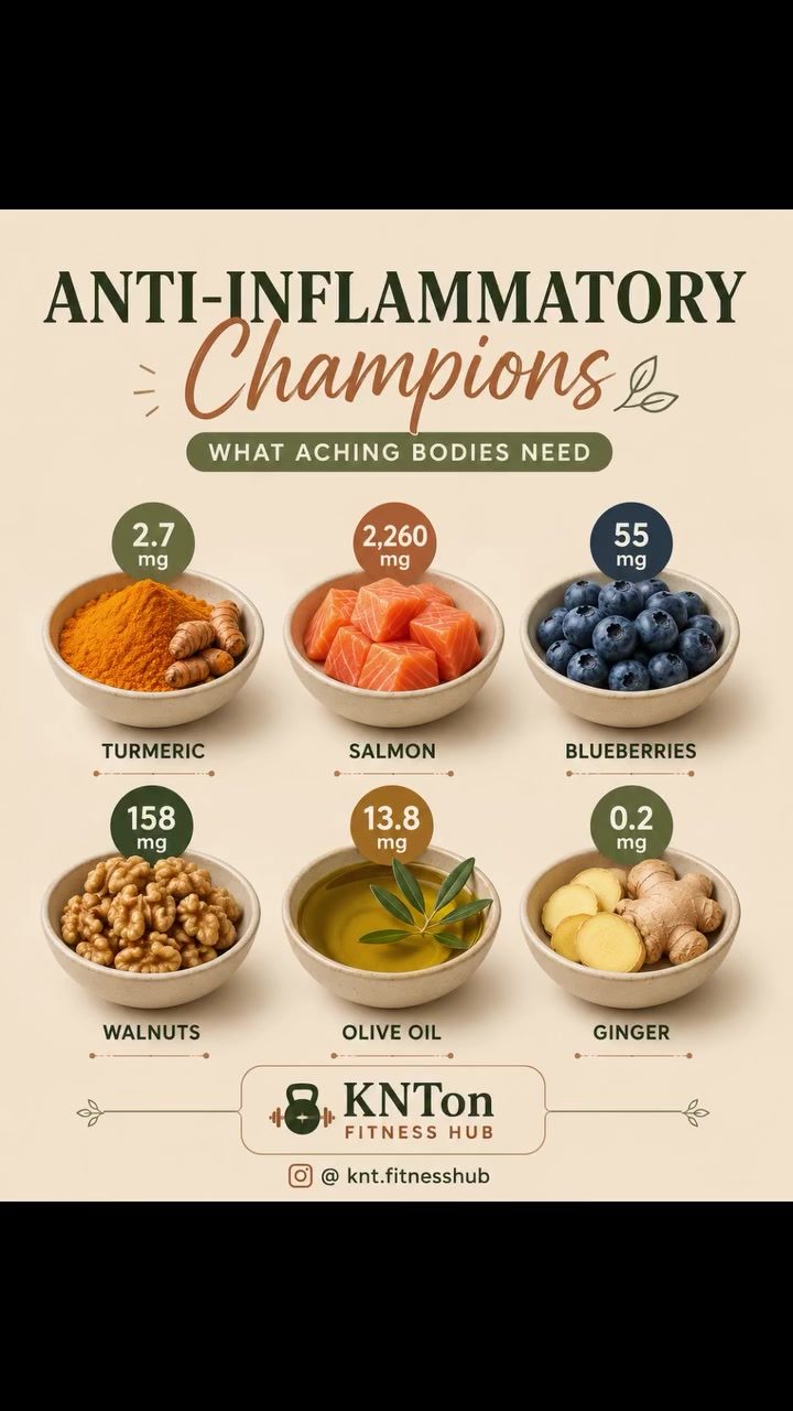 Incorporating Anti-Inflammatory Foods for Better Health