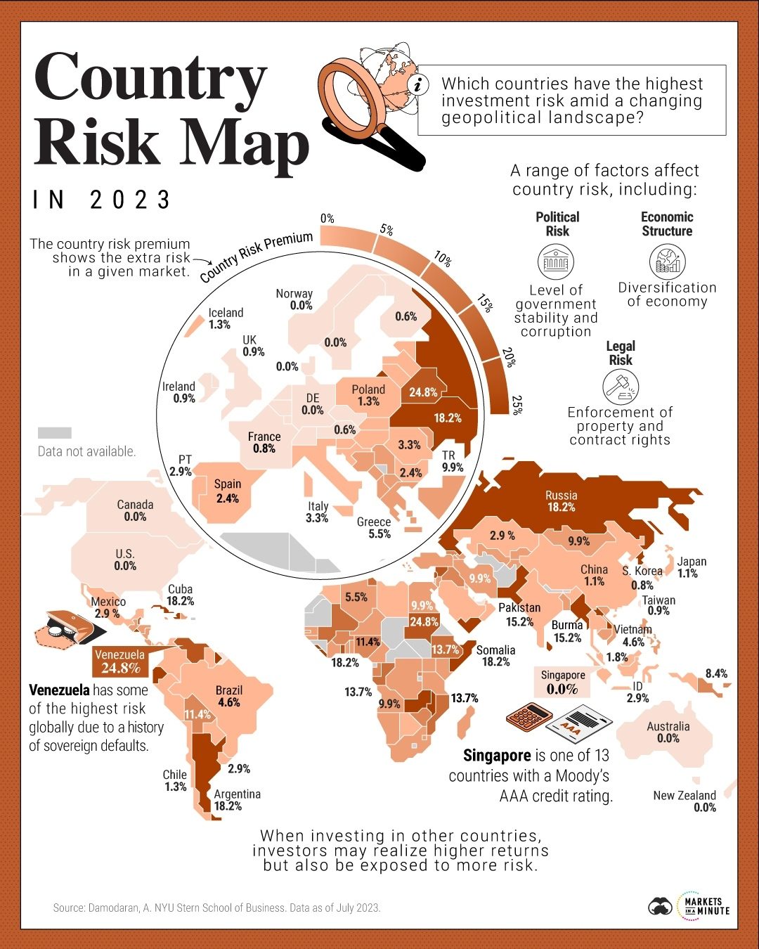 Understand 2023 Country Risk Map: Key Insights for Investors