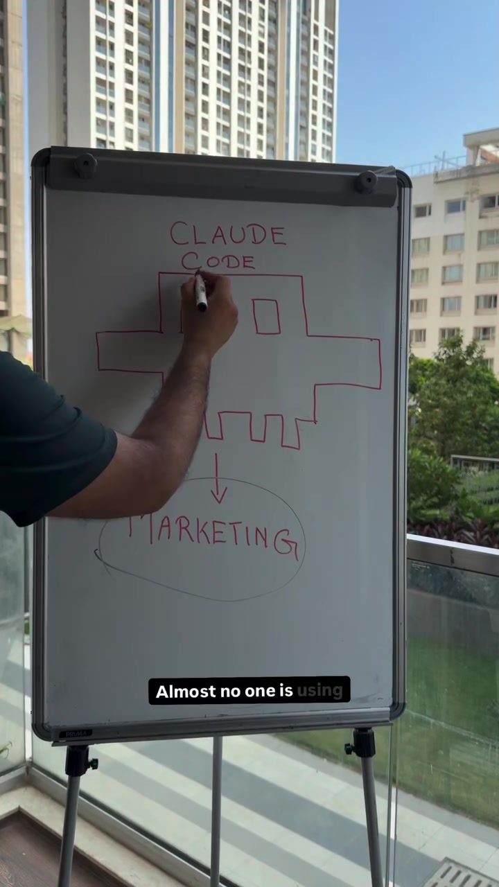 Optimize Your Website with Claude Code for AI and User Consistency