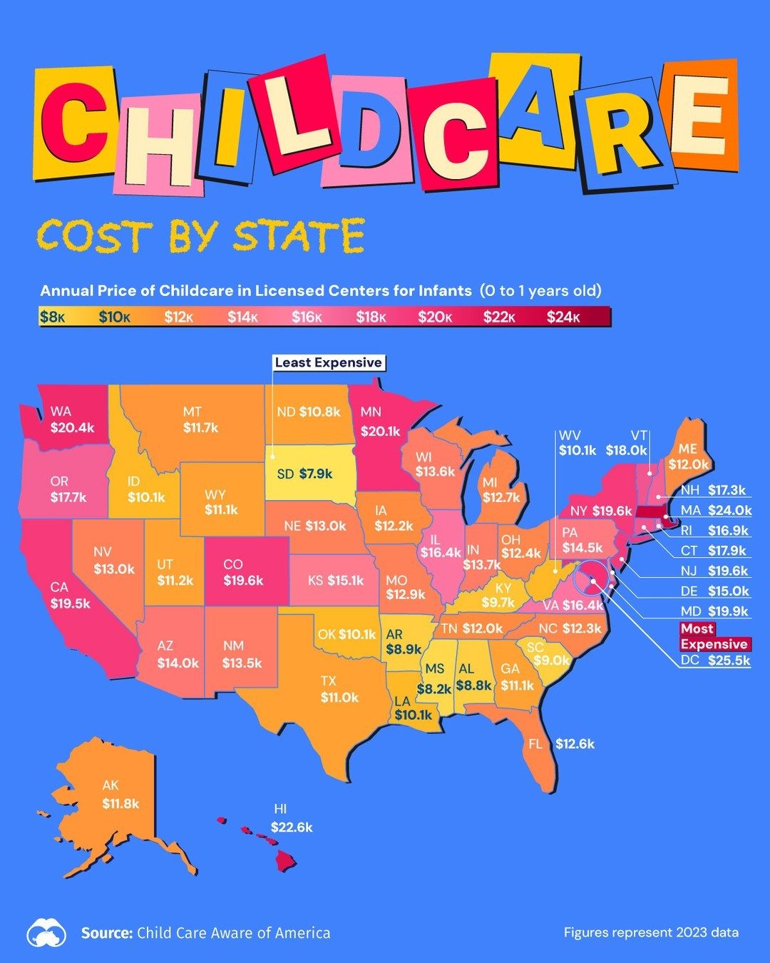 Childcare Costs 2023: State-by-State Breakdown