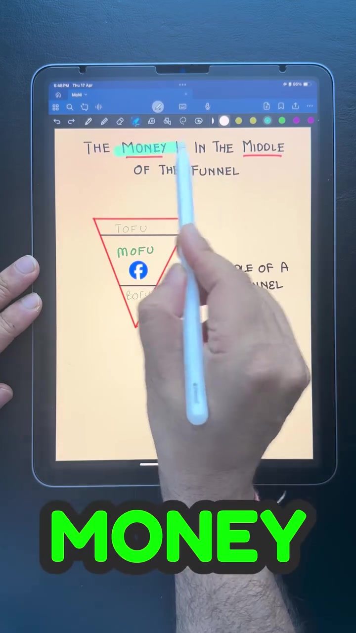 Leverage Middle Funnel Audiences to Boost Sales